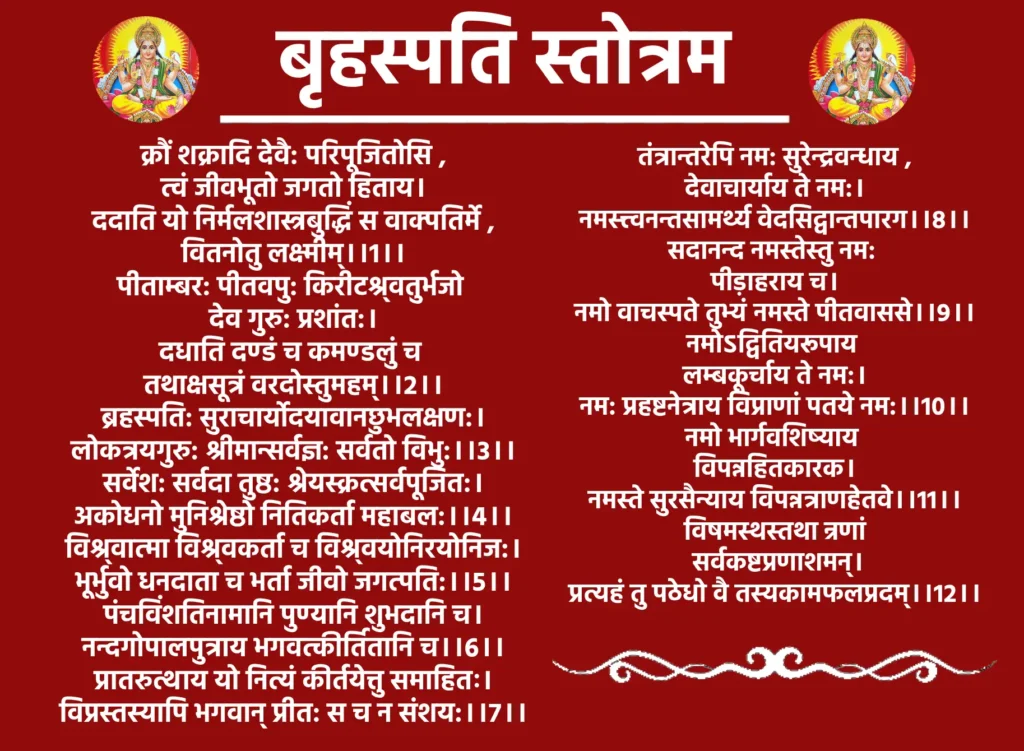 Brihaspati Stotram

क्रौं शक्रादि देवै: परिपूजितोसि त्वं जीवभूतो जगतो हिताय।
ददाति यो निर्मलशास्त्रबुद्धिं स वाक्पतिर्मे वितनोतु लक्ष्मीम्॥

पीताम्बर: पीतवपु: किरीटश्र्वतुर्भजो देव गुरु: प्रशांत:।
दधाति दण्डं च कमण्डलुं च तथाक्षसूत्रं वरदोस्तुमहम्॥

ब्रहस्पति: सुराचार्योदयावानछुभलक्षण:।
लोकत्रयगुरु: श्रीमान्सर्वज्ञ: सर्वतो विभु:॥

सर्वेश: सर्वदा तुष्ठ: श्रेयस्क्रत्सर्वपूजित:।
अकोधनो मुनिश्रेष्ठो नितिकर्ता महाबल:॥

विश्र्वात्मा विश्र्वकर्ता च विश्र्वयोनिरयोनिज:।
भूर्भुवो धनदाता च भर्ता जीवो जगत्पति:॥

पंचविंशतिनामानि पुण्यानि शुभदानि च।
नन्दगोपालपुत्राय भगवत्कीर्तितानि च॥

प्रातरुत्थाय यो नित्यं कीर्तयेत्तु समाहितः।
विप्रस्तस्यापि भगवान् प्रीत: स च न संशय:॥

तंत्रान्तरेपि नम: सुरेन्द्रवन्धाय देवाचार्याय ते नम:।
नमस्त्त्वनन्तसामर्थ्य वेदसिद्वान्तपारग॥

सदानन्द नमस्तेस्तु नम: पीड़ाहराय च।
नमो वाचस्पते तुभ्यं नमस्ते पीतवाससे॥

नमोऽद्वितियरूपाय लम्बकूर्चाय ते नम:।
नम: प्रहष्टनेत्राय विप्राणां पतये नम:॥

नमो भार्गवशिष्याय विपन्नहितकारक।
नमस्ते सुरसैन्याय विपन्नत्राणहेतवे॥

विषमस्थस्तथा न्रणां सर्वकष्टप्रणाशमन्।
प्रत्यहं तु पठेधो वै तस्यकामफलप्रदम्॥