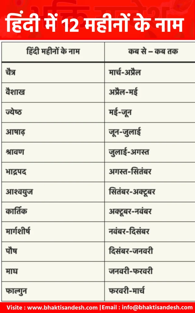12 months name in hindi