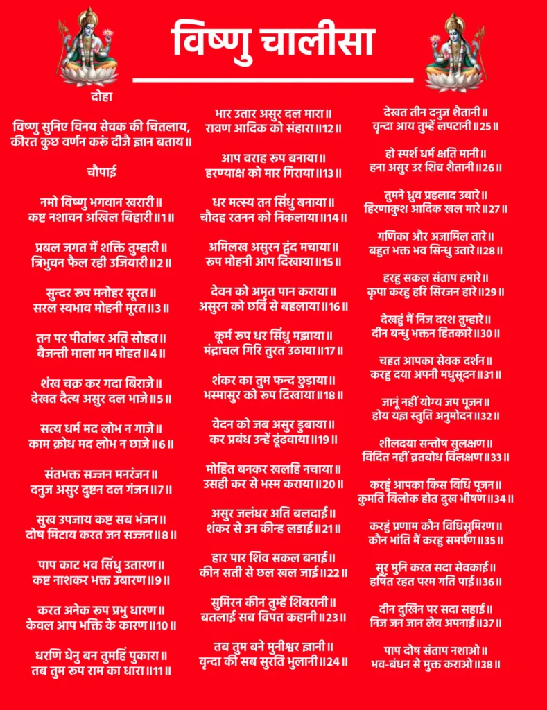 विष्णु चालीसा: संपूर्ण श्रद्धा और शांति के लिए श्रीहरि की स्तुति 1 Vishnu Chalisaदोहाविष्णु सुनिए विनय सेवक की चितलाय,
कीरत कुछ वर्णन करूं दीजै ज्ञान बताय॥चौपाईनमो विष्णु भगवान खरारी॥
कष्ट नशावन अखिल बिहारी॥1॥प्रबल जगत में शक्ति तुम्हारी॥
त्रिभुवन फैल रही उजियारी॥2॥सुन्दर रूप मनोहर सूरत॥
सरल स्वभाव मोहनी मूरत॥3॥तन पर पीतांबर अति सोहत॥
बैजन्ती माला मन मोहत॥4॥शंख चक्र कर गदा बिराजे॥
देखत दैत्य असुर दल भाजे॥5॥सत्य धर्म मद लोभ न गाजे॥
काम क्रोध मद लोभ न छाजे॥6॥संतभक्त सज्जन मनरंजन॥
दनुज असुर दुष्टन दल गंजन॥7॥सुख उपजाय कष्ट सब भंजन॥
दोष मिटाय करत जन सज्जन॥8॥पाप काट भव सिंधु उतारण॥
कष्ट नाशकर भक्त उबारण॥9॥करत अनेक रूप प्रभु धारण॥
केवल आप भक्ति के कारण॥10॥धरणि धेनु बन तुमहिं पुकारा॥
तब तुम रूप राम का धारा॥11॥भार उतार असुर दल मारा॥
रावण आदिक को संहारा॥12॥आप वराह रूप बनाया॥
हरण्याक्ष को मार गिराया॥13॥धर मत्स्य तन सिंधु बनाया॥
चौदह रतनन को निकलाया॥14॥अमिलख असुरन द्वंद मचाया॥
रूप मोहनी आप दिखाया॥15॥देवन को अमृत पान कराया॥
असुरन को छवि से बहलाया॥16॥कूर्म रूप धर सिंधु मझाया॥
मंद्राचल गिरि तुरत उठाया॥17॥शंकर का तुम फन्द छुड़ाया॥
भस्मासुर को रूप दिखाया॥18॥वेदन को जब असुर डुबाया॥
कर प्रबंध उन्हें ढूंढवाया॥19॥मोहित बनकर खलहि नचाया॥
उसही कर से भस्म कराया॥20॥असुर जलंधर अति बलदाई॥
शंकर से उन कीन्ह लडाई॥21॥हार पार शिव सकल बनाई॥
कीन सती से छल खल जाई॥22॥सुमिरन कीन तुम्हें शिवरानी॥
बतलाई सब विपत कहानी॥23॥तब तुम बने मुनीश्वर ज्ञानी॥
वृन्दा की सब सुरति भुलानी॥24॥देखत तीन दनुज शैतानी॥
वृन्दा आय तुम्हें लपटानी॥25॥हो स्पर्श धर्म क्षति मानी॥
हना असुर उर शिव शैतानी॥26॥तुमने ध्रुव प्रहलाद उबारे॥
हिरणाकुश आदिक खल मारे॥27॥गणिका और अजामिल तारे॥
बहुत भक्त भव सिन्धु उतारे॥28॥हरहु सकल संताप हमारे॥
कृपा करहु हरि सिरजन हारे॥29॥देखहुं मैं निज दरश तुम्हारे॥
दीन बन्धु भक्तन हितकारे॥30॥चहत आपका सेवक दर्शन॥
करहु दया अपनी मधुसूदन॥31॥जानूं नहीं योग्य जप पूजन॥
होय यज्ञ स्तुति अनुमोदन॥32॥शीलदया सन्तोष सुलक्षण॥
विदित नहीं व्रतबोध विलक्षण॥33॥करहुं आपका किस विधि पूजन॥
कुमति विलोक होत दुख भीषण॥34॥करहुं प्रणाम कौन विधिसुमिरण॥
कौन भांति मैं करहु समर्पण॥35॥सुर मुनि करत सदा सेवकाई॥
हर्षित रहत परम गति पाई॥36॥दीन दुखिन पर सदा सहाई॥
निज जन जान लेव अपनाई॥37॥पाप दोष संताप नशाओ॥
भव-बंधन से मुक्त कराओ॥38॥सुख संपत्ति दे सुख उपजाओ॥
निज चरनन का दास बनाओ॥39॥निगम सदा ये विनय सुनावै॥
पढ़ै सुनै सो जन सुख पावै॥40॥