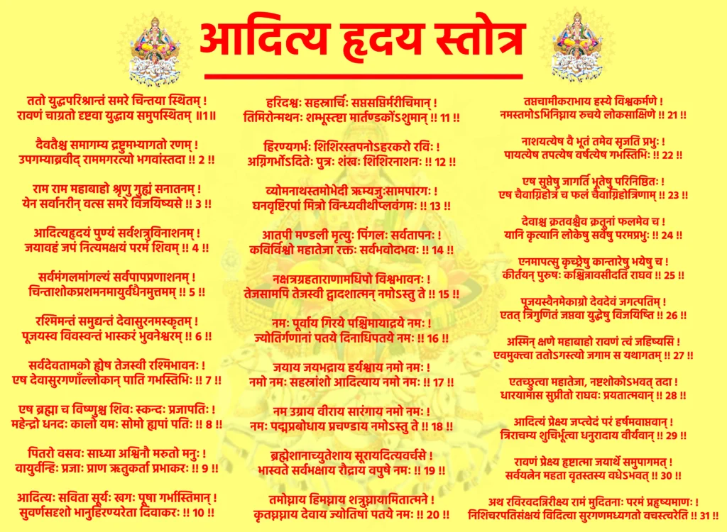 Aditya Hridaya Stotra

ततो युद्धपरिश्रान्तं समरे चिन्तया स्थितम् !
रावणं चाग्रतो दृष्टवा युद्धाय समुपस्थितम् ॥1॥

दैवतैश्च समागम्य द्रष्टुमभ्यागतो रणम् !
उपगम्याब्रवीद् राममगरत्यो भगवांस्तदा !! 2 !!

राम राम महाबाहो श्रृणु गुह्यं सनातनम् !
येन सर्वानरीन् वत्स समरे विजयिष्यसे !! 3 !!

आदित्यहृदयं पुण्यं सर्वशत्रुविनाशनम् !
जयावहं जपं नित्यमक्षयं परमं शिवम् !! 4 !!

सर्वमंगलमांगल्यं सर्वपापप्रणाशनम् !
चिन्ताशोकप्रशमनमायुर्वधैनमुत्तमम् !! 5 !!

रश्मिमन्तं समुद्यन्तं देवासुरनमस्कृतम् !
पूजयस्व विवस्वन्तं भास्करं भुवनेश्वरम् !! 6 !!

सर्वदेवतामको ह्येष तेजस्वी रश्मिभावनः !
एष देवासुरगणाँल्लोकान् पाति गभस्तिभिः !! 7 !!

एष ब्रह्मा च विष्णुश्च शिवः स्कन्दः प्रजापतिः !
महेन्द्रो धनदः कालो यमः सोमो ह्यपां पतिः !! 8 !!

पितरो वसवः साध्या अश्विनौ मरुतो मनुः !
वायुर्वन्हिः प्रजाः प्राण ऋतुकर्ता प्रभाकरः !! 9 !!

आदित्यः सविता सूर्यः खगः पूषा गर्भास्तिमान् !
सुवर्णसदृशो भानुहिरण्यरेता दिवाकरः !! 10 !!

हरिदश्वः सहस्रार्चिः सप्तसप्तिर्मरीचिमान् !
तिमिरोन्मथनः शम्भूस्त्ष्टा मार्तण्डकोंऽशुमान् !! 11 !!

हिरण्यगर्भः शिशिरस्तपनोऽहरकरो रविः !
अग्निगर्भोऽदितेः पुत्रः शंखः शिशिरनाशनः !! 12 !!

व्योमनाथस्तमोभेदी ऋम्यजुःसामपारगः !
घनवृष्टिरपां मित्रो विन्ध्यवीथीप्लवंगमः !! 13 !!

आतपी मण्डली मृत्युः पिंगलः सर्वतापनः !
कविर्विश्वो महातेजा रक्तः सर्वभवोदभवः !! 14 !!

नक्षत्रग्रहताराणामधिपो विश्वभावनः !
तेजसामपि तेजस्वी द्वादशात्मन् नमोऽस्तु ते !! 15 !!

नमः पूर्वाय गिरये पश्चिमायाद्रये नमः !
ज्योतिर्गणानां पतये दिनाधिपतये नमः !! 16 !!

जयाय जयभद्राय हर्यश्वाय नमो नमः !
नमो नमः सहस्रांशो आदित्याय नमो नमः !! 17 !!

नम उग्राय वीराय सारंगाय नमो नमः !
नमः पद्मप्रबोधाय प्रचण्डाय नमोऽस्तु ते !! 18 !!

ब्रह्मेशानाच्युतेशाय सूरायदित्यवर्चसे !
भास्वते सर्वभक्षाय रौद्राय वपुषे नमः !! 19 !!

तमोघ्नाय हिमघ्नाय शत्रुघ्नायामितात्मने !
कृतघ्नघ्नाय देवाय ज्योतिषां पतये नमः !! 20 !!

तप्तचामीकराभाय हस्ये विश्वकर्मणे !
नमस्तमोऽभिनिघ्नाय रुचये लोकसाक्षिणे !! 21 !!

नाशयत्येष वै भूतं तमेव सृजति प्रभुः !
पायत्येष तपत्येष वर्षत्येष गभस्तिभिः !! 22 !!

एष सुप्तेषु जागर्ति भूतेषु परिनिष्ठितः !
एष चैवाग्निहोत्रं च फलं चैवाग्निहोत्रिणाम् !! 23 !!

देवाश्च क्रतवश्चैव क्रतूनां फलमेव च !
यानि कृत्यानि लोकेषु सर्वेषु परमप्रभुः !! 24 !!

एनमापत्सु कृच्छ्रेषु कान्तारेषु भयेषु च !
कीर्तयन् पुरुषः कश्चिन्नावसीदति राघव !! 25 !!

पूजयस्वैनमेकाग्रो देवदेवं जगत्पतिम् !
एतत् त्रिगुणितं जप्तवा युद्धेषु विजयिष्ति !! 26 !!

अस्मिन् क्षणे महाबाहो रावणं त्वं जहिष्यसि !
एवमुक्त्वा ततोऽगस्त्यो जगाम स यथागतम् !! 27 !!

एतच्छ्रुत्वा महातेजा, नष्टशोकोऽभवत् तदा !
धारयामास सुप्रीतो राघवः प्रयतात्मवान् !! 28 !!

आदित्यं प्रेक्ष्य जप्त्वेदं परं हर्षमवाप्तवान् !
त्रिराचम्य शुचिर्भूत्वा धनुरादाय वीर्यवान् !! 29 !!

रावणं प्रेक्ष्य हृष्टात्मा जयार्थे समुपागमत् !
सर्वयत्नेन महता वृतस्तस्य वधेऽभवत् !! 30 !!

अथ रविरवदन्निरीक्ष्य रामं मुदितनाः परमं प्रहृष्यमाणः !
निशिचरपतिसंक्षयं विदित्वा सुरगणमध्यगतो वचस्त्वरेति !! 31 !!