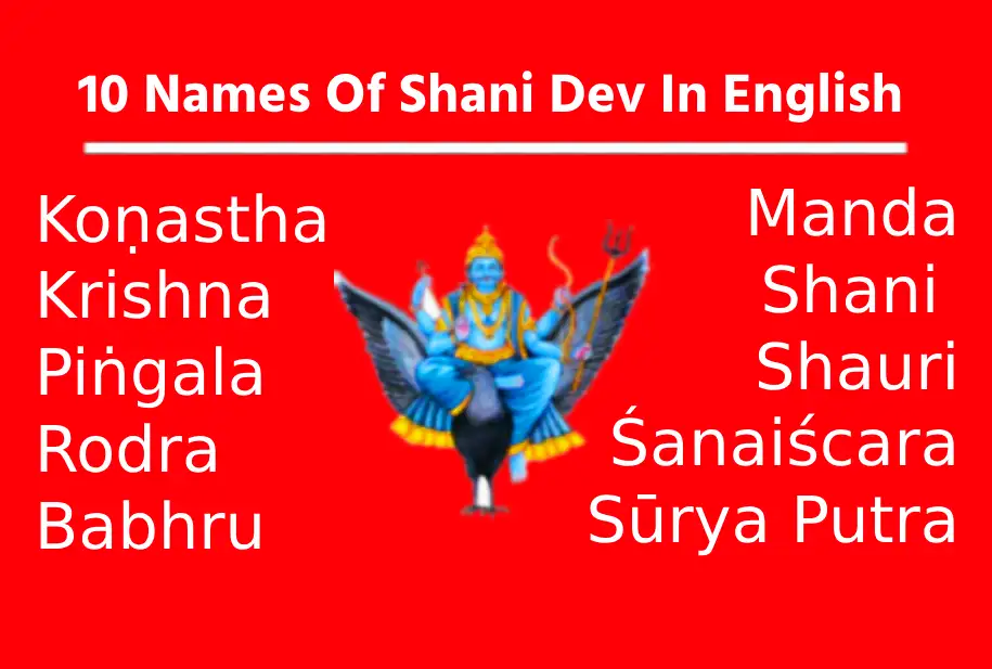 10 Names Of Shani Dev In English And Their Mantras, Meanings, and Significance

Let us understand the meaning, significance, and mantras of the 10 sacred names of Shani Dev in detail.

Koṇastha:

Mantra: Om Koṇasthāya Namah।

Meaning: The one who is always stationed at a fixed position (Koṇa).

Significance: This name represents Shani Dev's stability and unwavering justice. He never deviates from his principles.

Krishna:

Mantra: Om Kṛṣṇāya Namah।

Meaning: The one who has a deep blue or dark complexion.

Significance: Shani Dev's color is deep blue or dark, symbolizing his seriousness and powerful form.

Piṅgala:

Mantra: Om Piṅgalāya Namah।

Meaning: The one whose eyes are yellowish-brown.

Significance: This name signifies Shani Dev’s brilliance and his sharp vision, through which he observes the deeds of every being.

Rodra:

Mantra: Om Rodrāya Namah।

Meaning: The one who can assume a fierce and terrifying form.

Significance: When a person commits extreme wrongdoing, Shani Dev manifests in his fierce form, bringing major transformations in life.

Babhru:

Mantra: Om Babhruve Namah।

Meaning: The one who has a deep brown or copper-colored form.

Significance: This name signifies Shani Dev's unwavering nature. He never tolerates injustice and inspires his devotees to follow the path of truth.

Manda:

Mantra: Om Mandāya Namah।

Meaning: The one who moves very slowly.

Significance: Due to Shani's slow movement, this name signifies his steady pace. However, his slow pace teaches patience and ensures that every action gets its deserved result.

Shani :

Mantra: Om Śanaiścarāya Namah।

Meaning: The one who moves gradually or slowly.

Significance: Shani Dev’s presence brings changes in life gradually. He is the deity who rewards or punishes individuals based on their karma.

Shauri:

Mantra: Om Śaurye Namah।

Meaning: The one who is brave and valiant.

Significance: Shani Dev possesses immense power and courage. He grants his devotees the strength to face difficulties in life.

Śanaiścara:

Mantra: Om Śanaiścarāya Namah।

Meaning: The one who moves slowly.

Significance: This name represents Shani Dev’s slow pace, but it also emphasizes that he delivers the results of karma with certainty.

Sūrya Putra:

Mantra: Om Sūryaputrāya Namah।

Meaning: The son of Surya (the Sun God).

Significance: Shani Dev is the son of Lord Surya, yet he stays distant from his father. This signifies that he transcends attachments and relationships, delivering justice solely based on karma.
