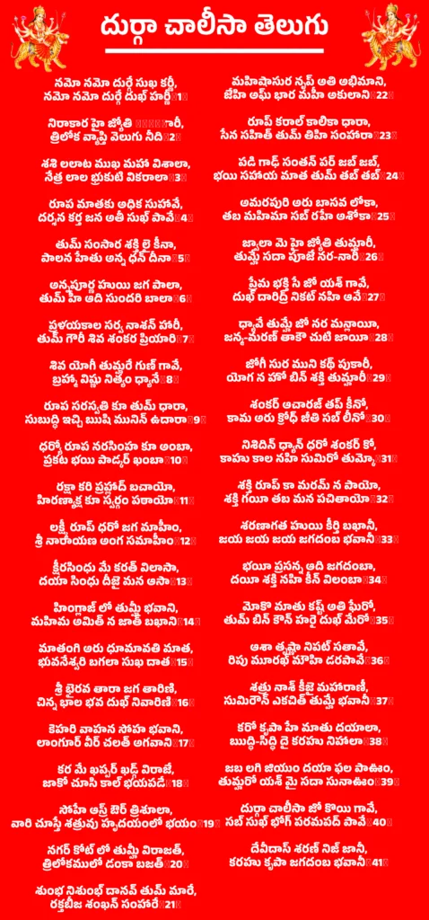 Durga Chalisa Teluguనమో నమో దుర్గే సుఖ కర్ణీ,
నమో నమో దుర్గే దుఖ్ హర్ణీ॥1॥నిరాకార హై జ్యోతి तुम्हారీ,
త్రిలోక వ్యాప్తి వెలుగు నీది॥2॥శశి లలాట ముఖ మహా విశాలా,
నేత్ర లాల భ్రుకుటి వికరాలా॥3॥రూప మాతకు అధిక సుహావే,
దర్శన కర్త జన అతీ సుఖ్ పావే॥4॥తుమ్ సంసార శక్తి లై కీనా,
పాలన హేతు అన్న ధన్ దీనా॥5॥అన్నపూర్ణ హుయి జగ పాలా,
తుమ్ హీ ఆది సుందరి బాలా॥6॥ప్రళయకాల సర్వ నాశన్ హారీ,
తుమ్ గౌరీ శివ శంకర ప్రియారి॥7॥శివ యోగీ తుమ్హరే గుణ్ గావే,
బ్రహ్మా విష్ణు నిత్యం ధ్యానే॥8॥రూప సరస్వతి కూ తుమ్ ధారా,
సుబుద్ధి ఇచ్చి ఋషి మునిన్ ఉదారా॥9॥ధర్యో రూప నరసింహ కూ అంబా,
ప్రకట భయి పాడ్కర్ ఖంబా॥10॥రక్షా కరి ప్రహ్లాద్ బచాయో,
హిరణ్యాక్ష కూ స్వర్గం పఠాయో॥11॥లక్ష్మీ రూప్ ధరో జగ మాహీం,
శ్రీ నారాయణ అంగ సమాహీం॥12॥క్షీరసింధు మే కరత్ విలాసా,
దయా సింధు దీజై మన ఆసా॥13॥హింగ్లాజ్ లో తుమ్హీ భవాని,
మహిమ అమిత్ న జాత్ బఖాని॥14॥మాతంగి అరు ధూమావతి మాత,
భువనేశ్వరి బగలా సుఖ దాత॥15॥శ్రీ భైరవ తారా జగ తారిణి,
చిన్న భాల భవ దుఖ్ నివారిణి॥16॥కెహరి వాహన సోహ భవాని,
లాంగూర్ వీర్ చలత్ అగవాని॥17॥కర మే ఖప్పర్ ఖడ్గ్ విరాజే,
జాకో చూసి కాల్ భయపడే॥18॥సోహే ఆస్ర్ ఔర్ త్రిశూలా,
వారి చూస్తే శత్రువు హృదయంలో భయం॥19॥నగర్ కోట్ లో తుమ్హీ విరాజత్,
త్రిలోకములో డంకా బజత్॥20॥శుంభ నిశుంభ్ దానవ్ తుమ్ మారే,
రక్తబీజ శంఖన్ సంహారే॥21॥మహిషాసుర నృప్ అతి అభిమాని,
జేహి అఘ్ భార మహీ అకులాని॥22॥రూప్ కరాల్ కాలికా ధారా,
సేన సహిత్ తుమ్ తిహి సంహారా॥23॥పడి గాఢ్ సంతన్ పర్ జబ్ జబ్,
భయి సహాయ మాత తుమ్ తబ్ తబ్॥24॥అమరపురి అరు బాసవ లోకా,
తబ మహిమా సబ్ రహే అశోకా॥25॥జ్వాలా మె హై జ్యోతి తుమ్హారీ,
తుమ్హే సదా పూజే నర-నారీ॥26॥ప్రేమ భక్తి సే జో యశ్ గావే,
దుఖ్ దారిద్ర్ నికట్ నహి ఆవే॥27॥ధ్యావే తుమ్హే జో నర మన్లాయీ,
జన్మ-మరణ్ తాకౌ చుటి జాయీ॥28॥జోగీ సుర ముని కథ్ పుకారీ,
యోగ న హో బిన్ శక్తి తుమ్హారీ॥29॥శంకర్ ఆచారజ్ తప్ కీనో,
కామ అరు క్రోధ్ జీతి సబ్ లీనో॥30॥నిశిదిన్ ధ్యాన్ ధరో శంకర్ కో,
కాహు కాల నహి సుమిరో తుమ్కో॥31॥శక్తి రూప్ కా మరమ్ న పాయో,
శక్తి గయీ తబ మన పచితాయో॥32॥శరణాగత హుయి కీర్తి బఖానీ,
జయ జయ జయ జగదంబ భవానీ॥33॥భయీ ప్రసన్న ఆది జగదంబా,
దయీ శక్తి నహి కీన్ విలంబా॥34॥మోకొ మాతు కష్ట్ అతి ఘేరో,
తుమ్ బిన్ కౌన్ హరై దుఖ్ మేరో॥35॥ఆశా తృష్ణా నిపట్ సతావే,
రిపు మూరఖ్ మౌహి డరపావే॥36॥శత్రు నాశ్ కీజై మహారాణీ,
సుమిరౌన్ ఎకచిత్ తుమ్హే భవానీ॥37॥కరో కృపా హే మాతు దయాలా,
ఋద్ధి-సిద్ధి దై కరహు నిహాలా॥38॥జబ లగి జియుం దయా ఫల పాఊం,
తుమ్హరో యశ్ మై సదా సునాఊం॥39॥దుర్గా చాలీసా జో కొయి గావే,
సబ్ సుఖ్ భోగ్ పరమపద్ పావే॥40॥దేవీదాస్ శరణ్ నిజ్ జానీ,
కరహు కృపా జగదంబ భవానీ॥41॥