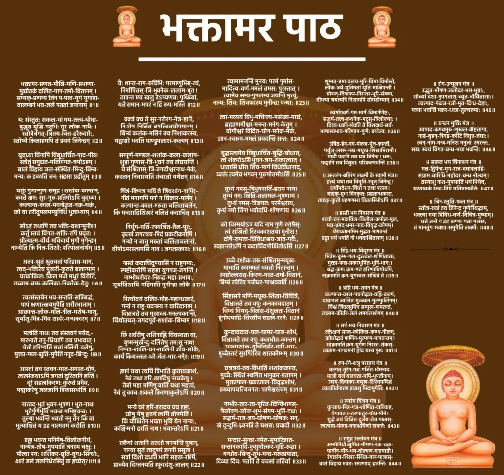 भक्तामर पाठ: चमत्कारी शांति और आरोग्य का स्रोत 1 Bhaktamar Stotra
श्री आदिनाथाय नमःकालजयी महाकाव्य श्रीमन्मानतुङ्गाचार्य-विरचितम्।भक्तामर-प्रणत-मौलि-मणि-प्रभाणा-
मुद्योतकं दलित-पाप-तमो-वितानम्॥
सम्यक्-प्रणम्य जिन प-पाद-युगं युगादा-
वालम्बनं भव-जले पततां जनानाम्॥1॥य: संस्तुत: सकल-वां मय-तत्त्व-बोधा-
दुद्भूत-बुद्धि-पटुभि: सुर-लोक-नाथै:॥
स्तोत्रैर्जगत्-त्रितय-चित्त-हरैरुदारै-
स्तोष्ये किलाहमपि तं प्रथमं जिनेन्द्रम्॥2॥बुद्ध्या विनापि विबुधार्चित-पाद-पीठ,
स्तोतुं समुद्यत-मतिर्विगत-त्रपोऽहम्॥
बालं विहाय जल-संस्थित-मिन्दु-बिम्ब-
मन्य: क इच्छति जन: सहसा ग्रहीतुम्॥3॥वक्तुं गुणान्गुण-समुद्र ! शशांक-कान्तान्
कस्ते क्षम: सुर-गुरु-प्रतिमोऽपि बुद्ध्या॥
कल्पान्त-काल-पवनोद्धत-नक्र-चक्रं
को वा तरीतुमलमम्बुनिधिं भुजाभ्याम्॥4॥सोऽहं तथापि तव भक्ति-वशान्मुनीश
कर्तुं स्तवं विगत-शक्ति-रपि प्रवृत्त:॥
प्रीत्यात्म-वीर्य-मविचार्य मृगी मृगेन्द्रम्
नाभ्येति किं निज-शिशो: परिपालनार्थम्॥5॥अल्प-श्रुतं श्रुतवतां परिहास-धाम
त्वद्-भक्तिरेव मुखरी-कुरुते बलान्माम्॥
यत्कोकिल: किल मधौ मधुरं विरौति
तच्चाम्र-चारु-कलिका-निकरैक-हेतु:॥6॥त्वत्संस्तवेन भव-सन्तति-सन्निबद्धं
पापं क्षणात्क्षयमुपैति शरीरभाजाम्॥
आक्रान्त-लोक-मलि-नील-मशेष-माशु
सूर्यांशु-भिन्न-मिव शार्वर-मन्धकारम्॥7॥मत्वेति नाथ! तव संस्तवनं मयेद,-
मारभ्यते तनु-धियापि तव प्रभावात्॥
चेतो हरिष्यति सतां नलिनी-दलेषु
मुक्ता-फल-द्युति-मुपैति ननूद-बिन्दु:॥8॥आस्तां तव स्तवन-मस्त-समस्त-दोषं
त्वत्संकथाऽपि जगतां दुरितानि हन्ति॥
दूरे सहस्रकिरण: कुरुते प्रभैव
पद्माकरेषु जलजानि विकासभांजि॥9॥नात्यद्-भुतं भुवन-भूषण, भूूत-नाथ
भूतैर्गुणैर्भुवि भवन्त-मभिष्टुवन्त:॥
तुल्या भवन्ति भवतो ननु तेन किं वा
भूत्याश्रितं य इह नात्मसमं करोति॥10॥दृष्ट्वा भवन्त मनिमेष-विलोकनीयं
नान्यत्र-तोष-मुपयाति जनस्य चक्षु॥
पीत्वा पय: शशिकर-द्युति-दुग्ध-सिन्धो:
क्षारं जलं जलनिधेरसितुं क इच्छेत्?॥11॥यै: शान्त-राग-रुचिभि: परमाणुभिस्-त्वं
निर्मापितस्-त्रि-भुवनैक-ललाम-भूत॥
तावन्त एव खलु तेऽप्यणव: पृथिव्यां
यत्ते समान-मपरं न हि रूप-मस्ति॥12॥वक्त्रं क्व ते सुर-नरोरग-नेत्र-हारि
नि:शेष-निर्जित-जगत्त्रितयोपमानम्॥
बिम्बं कलंक-मलिनं क्व निशाकरस्य
यद्वासरे भवति पाण्डुपलाश-कल्पम्॥13॥सम्पूर्ण-मण्डल-शशांक-कला-कलाप-
शुभ्रा गुणास्-त्रि-भुवनं तव लंघयन्ति॥
ये संश्रितास्-त्रि-जगदीश्वरनाथ-मेकं
कस्तान् निवारयति संचरतो यथेष्टम्॥14॥चित्रं-किमत्र यदि ते त्रिदशांग-नाभिर्-
नीतं मनागपि मनो न विकार-मार्गम्॥
कल्पान्त-काल-मरुता चलिताचलेन
किं मन्दराद्रिशिखरं चलितं कदाचित्॥15॥निर्धूम-वर्ति-रपवर्जित-तैल-पूर:
कृत्स्नं जगत्त्रय-मिदं प्रकटीकरोषि॥
गम्यो न जातु मरुतां चलिताचलानां
दीपोऽपरस्त्वमसि नाथ ! जगत्प्रकाश:॥16॥नास्तं कदाचिदुपयासि न राहुगम्य:
स्पष्टीकरोषि सहसा युगपज्-जगन्ति॥
नाम्भोधरोदर-निरुद्ध-महा-प्रभाव:
सूर्यातिशायि-महिमासि मुनीन्द्र! लोके॥17॥नित्योदयं दलित-मोह-महान्धकारं
गम्यं न राहु-वदनस्य न वारिदानाम्॥
विभ्राजते तव मुखाब्ज-मनल्पकान्ति
विद्योतयज्-जगदपूर्व-शशांक-बिम्बम्॥18॥किं शर्वरीषु शशिनाह्नि विवस्वता वा
युष्मन्मुखेन्दु-दलितेषु तम:सु नाथ॥
निष्पन्न-शालि-वन-शालिनी जीव-लोके
कार्यं कियज्जल-धरै-र्जल-भार-नमै्र:॥19॥ज्ञानं यथा त्वयि विभाति कृतावकाशं
नैवं तथा हरि-हरादिषु नायकेषु॥
तेजो महा मणिषु याति यथा महत्त्वं
नैवं तु काच-शकले किरणाकुलेऽपि॥20॥मन्ये वरं हरि-हरादय एव दृष्टा
दृष्टेषु येषु हृदयं त्वयि तोषमेति॥
किं वीक्षितेन भवता भुवि येन नान्य:
कश्चिन्मनो हरति नाथ ! भवान्तरेऽपि॥21॥स्त्रीणां शतानि शतशो जनयन्ति पुत्रान्
नान्या सुतं त्वदुपमं जननी प्रसूता॥
सर्वा दिशो दधति भानि सहस्र-रश्मिं
प्राच्येव दिग्जनयति स्फुरदंशु-जालम्॥22॥त्वामामनन्ति मुनय: परमं पुमांस-
मादित्य-वर्ण-ममलं तमस: पुरस्तात्॥
त्वामेव सम्य-गुपलभ्य जयन्ति मृत्युं
नान्य: शिव: शिवपदस्य मुनीन्द्र! पन्था:॥23॥त्वा-मव्ययं विभु-मचिन्त्य-मसंख्य-माद्यं
ब्रह्माणमीश्वर-मनन्त-मनंग-केतुम्॥
योगीश्वरं विदित-योग-मनेक-मेकं
ज्ञान-स्वरूप-ममलं प्रवदन्ति सन्त:॥24॥बुद्धस्त्वमेव विबुधार्चित-बुद्धि-बोधात्
त्वं शंकरोऽसि भुवन-त्रय-शंकरत्वात्॥
धातासि धीर! शिव-मार्ग विधेर्विधानाद्
व्यक्तं त्वमेव भगवन् पुरुषोत्तमोऽसि॥25॥तुभ्यं नमस्-त्रिभुवनार्ति-हराय नाथ
तुभ्यं नम: क्षिति-तलामल-भूषणाय॥
तुभ्यं नमस्-त्रिजगत: परमेश्वराय
तुभ्यं नमो जिन! भवोदधि-शोषणाय॥26॥को विस्मयोऽत्र यदि नाम गुणै-रशेषैस्-
त्वं संश्रितो निरवकाशतया मुनीश॥
दोषै-रुपात्त-विविधाश्रय-जात-गर्वै:
स्वप्नान्तरेऽपि न कदाचिदपीक्षितोऽसि॥27॥उच्चै-रशोक-तरु-संश्रितमुन्मयूख-
माभाति रूपममलं भवतो नितान्तम्॥
स्पष्टोल्लसत्-किरण-मस्त-तमो-वितानं
बिम्बं रवेरिव पयोधर-पाश्र्ववर्ति॥28॥सिंहासने मणि-मयूख-शिखा-विचित्रे
विभ्राजते तव वपु: कनकावदातम्॥
बिम्बं वियद्-विलस-दंशुलता-वितानं
तुंगोदयाद्रि-शिरसीव सहस्र-रश्मे:॥29॥कुन्दावदात-चल-चामर-चारु-शोभं
विभ्राजते तव वपु: कलधौत-कान्तम्॥
उद्यच्छशांक-शुचिनिर्झर-वारि-धार-
मुच्चैस्तटं सुरगिरेरिव शातकौम्भम्॥30॥छत्रत्रयं-तव-विभाति शशांककान्त
मुच्चैः स्थितं स्थगित भानुकर-प्रतापम्॥
मुक्ताफल-प्रकरजाल-विवृद्धशोभं
प्रख्यापयत्त्रिजगतः परमेश्वरत्वम्॥31॥गम्भीर-तार-रव-पूरित-दिग्विभागस्-
त्रैलोक्य-लोक-शुभ-संगम-भूति-दक्ष:॥
सद्धर्म-राज-जय-घोषण-घोषक: सन्
खे दुन्दुभि-ध्र्वनति ते यशस: प्रवादी॥32॥मन्दार-सुन्दर-नमेरु-सुपारिजात-
सन्तानकादि-कुसुमोत्कर-वृष्टि-रुद्घा॥
गन्धोद-बिन्दु-शुभ-मन्द-मरुत्प्रपाता
दिव्या दिव: पतति ते वचसां ततिर्वा॥33॥शुम्भत्-प्रभा-वलय-भूरि-विभा-विभोस्ते
लोक-त्रये-द्युतिमतां द्युति-माक्षिपन्ती॥
प्रोद्यद्-दिवाकर-निरन्तर-भूरि-संख्या
दीप्त्या जयत्यपि निशामपि सोमसौम्याम्॥34॥स्वर्गापवर्ग-गम-मार्ग-विमार्गणेष्ट:
सद्धर्म-तत्त्व-कथनैक-पटुस्-त्रिलोक्या:॥
दिव्य-ध्वनि-र्भवति ते विशदार्थ-सर्व-
भाषास्वभाव-परिणाम-गुणै: प्रयोज्य:॥35॥उन्निद्र-हेम-नव-पंकज-पुंज-कान्ती
पर्युल्-लसन्-नख-मयूख-शिखाभिरामौ॥
पादौ पदानि तव यत्र जिनेन्द्र ! धत्त:
पद्मानि तत्र विबुधा: परिकल्पयन्ति॥36॥अन्तरंग-बहिरंग लक्ष्मी के स्वामी मंत्र
इत्थं यथा तव विभूति-रभूज्-जिनेन्द्र्र!॥
धर्मोपदेशन-विधौ न तथा परस्य,
यादृक्-प्र्रभा दिनकृत: प्रहतान्धकारा॥
तादृक्-कुतो ग्रहगणस्य विकासिनोऽपि॥37॥हस्ती भय निवारण मंत्र
श्च्यो-तन्-मदाविल-विलोल-कपोल-मूल
मत्त-भ्रमद्-भ्रमर-नाद-विवृद्ध-कोपम्॥
ऐरावताभमिभ-मुद्धत-मापतन्तं
दृष्ट्वा भयं भवति नो भवदाश्रितानाम्॥38॥सिंह-भय-विदूरण मंत्र
भिन्नेभ-कुम्भ-गल-दुज्ज्वल-शोणिताक्त
मुक्ता-फल-प्रकरभूषित-भूमि-भाग:॥
बद्ध-क्रम: क्रम-गतं हरिणाधिपोऽपि
नाक्रामति क्रम-युगाचल-संश्रितं ते॥39॥अग्नि भय-शमन मंत्र
कल्पान्त-काल-पवनोद्धत-वह्नि-कल्पं
दावानलं ज्वलित-मुज्ज्वल-मुत्स्फुलिंगम्॥
विश्वं जिघत्सुमिव सम्मुख-मापतन्तं
त्वन्नाम-कीर्तन-जलं शमयत्यशेषम्॥40॥सर्प-भय-निवारण मंत्र
रक्तेक्षणं समद-कोकिल-कण्ठ-नीलम्
क्रोधोद्धतं फणिन-मुत्फण-मापतन्तम्॥
आक्रामति क्रम-युगेण निरस्त-शंकस्-
त्वन्नाम-नागदमनी हृदि यस्य पुंस:॥41॥रण-रंगे-शत्रु पराजय मंत्र
वल्गत्-तुरंग-गज-गर्जित-भीमनाद-
माजौ बलं बलवता-मपि-भूपतीनाम्॥
उद्यद्-दिवाकर-मयूख-शिखापविद्धं
त्वत्कीर्तनात्तम इवाशु भिदामुपैति:॥42॥रणरंग विजय मंत्र
कुन्ताग्र-भिन्न-गज-शोणित-वारिवाह
वेगावतार-तरणातुर-योध-भीमे॥
युद्धे जयं विजित-दुर्जय-जेय-पक्षास्-
त्वत्पाद-पंकज-वनाश्रयिणो लभन्ते:॥43॥समुद्र उल्लंघन मंत्र
अम्भोनिधौ क्षुभित-भीषण-नक्र-चक्र-
पाठीन-पीठ-भय-दोल्वण-वाडवाग्नौ॥
रंगत्तरंग-शिखर-स्थित-यान-पात्रास्-
त्रासं विहाय भवत: स्मरणाद्-व्रजन्ति:॥44॥रोग-उन्मूलन मंत्र
उद्भूत-भीषण-जलोदर-भार-भुग्ना:,
शोच्यां दशा-मुपगताश्-च्युत-जीविताशा:॥
त्वत्पाद-पंकज-रजो-मृत-दिग्ध-देहा:
मत्र्या भवन्ति मकर-ध्वज-तुल्यरूपा:॥45॥बन्धन मुक्ति मंत्र
आपाद-कण्ठमुरु-शृंखल-वेष्टितांगा
गाढं-बृहन्-निगड-कोटि निघृष्ट-जंघा:॥
त्वन्-नाम-मन्त्र-मनिशं मनुजा: स्मरन्त:
सद्य: स्वयं विगत-बन्ध-भया भवन्ति:॥46॥सकल भय विनाशन मंत्र
मत्त-द्विपेन्द्र-मृग-राज-दवानलाहि-
संग्राम-वारिधि-महोदर-बन्ध-नोत्थम्॥
तस्याशु नाश-मुपयाति भयं भियेव
यस्तावकं स्तव-मिमं मतिमानधीते:॥47॥जिन-स्तुति-फल मंत्र
स्तोत्र-स्रजं तव जिनेन्द्र गुणैर्निबद्धाम्,
भक्त्या मया विविध-वर्ण-विचित्र-पुष्पाम्॥
धत्ते जनो य इह कण्ठ-गता-मजस्रं
तं मानतुंग-मवशा-समुपैति लक्ष्मी:॥48॥