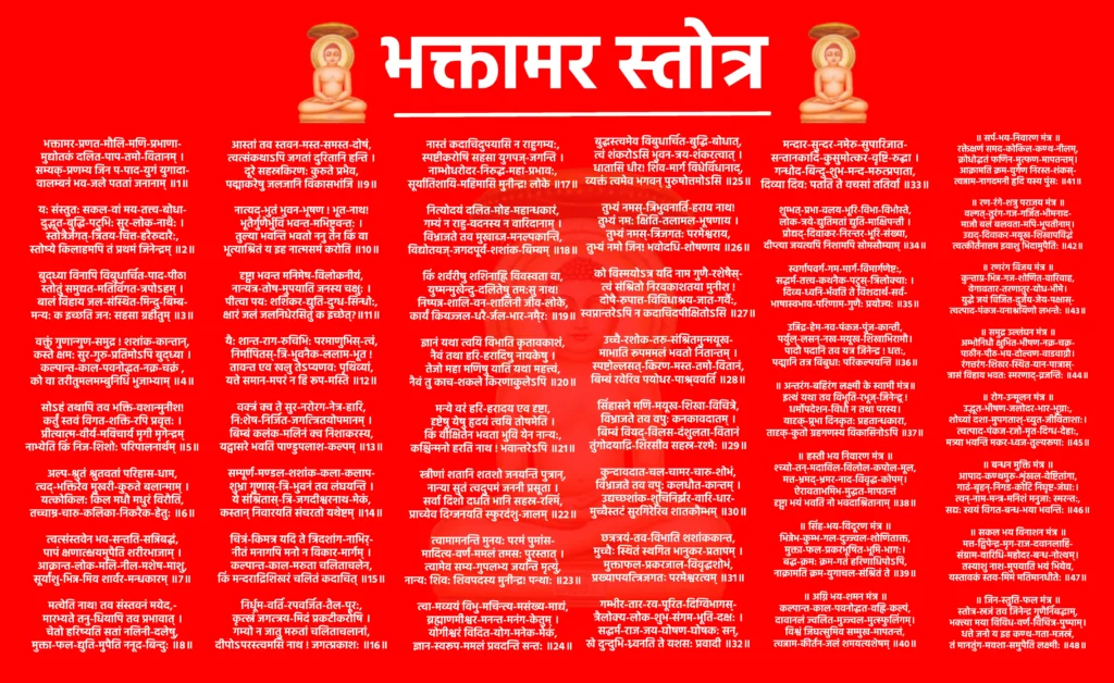 भक्तामर स्तोत्र: चमत्कारी स्तोत्र का रहस्य, महत्व और जाप विधि 1 Bhaktamar Stotraश्री आदिनाथाय नमःकालजयी महाकाव्य श्रीमन्मानतुङ्गाचार्य-विरचितम्।भक्तामर-प्रणत-मौलि-मणि-प्रभाणा-
मुद्योतकं दलित-पाप-तमो-वितानम्॥
सम्यक्-प्रणम्य जिन प-पाद-युगं युगादा-
वालम्बनं भव-जले पततां जनानाम्॥1॥य: संस्तुत: सकल-वां मय-तत्त्व-बोधा-
दुद्भूत-बुद्धि-पटुभि: सुर-लोक-नाथै:॥
स्तोत्रैर्जगत्-त्रितय-चित्त-हरैरुदारै-
स्तोष्ये किलाहमपि तं प्रथमं जिनेन्द्रम्॥2॥बुद्ध्या विनापि विबुधार्चित-पाद-पीठ,
स्तोतुं समुद्यत-मतिर्विगत-त्रपोऽहम्॥
बालं विहाय जल-संस्थित-मिन्दु-बिम्ब-
मन्य: क इच्छति जन: सहसा ग्रहीतुम्॥3॥वक्तुं गुणान्गुण-समुद्र ! शशांक-कान्तान्
कस्ते क्षम: सुर-गुरु-प्रतिमोऽपि बुद्ध्या॥
कल्पान्त-काल-पवनोद्धत-नक्र-चक्रं
को वा तरीतुमलमम्बुनिधिं भुजाभ्याम्॥4॥सोऽहं तथापि तव भक्ति-वशान्मुनीश
कर्तुं स्तवं विगत-शक्ति-रपि प्रवृत्त:॥
प्रीत्यात्म-वीर्य-मविचार्य मृगी मृगेन्द्रम्
नाभ्येति किं निज-शिशो: परिपालनार्थम्॥5॥अल्प-श्रुतं श्रुतवतां परिहास-धाम
त्वद्-भक्तिरेव मुखरी-कुरुते बलान्माम्॥
यत्कोकिल: किल मधौ मधुरं विरौति
तच्चाम्र-चारु-कलिका-निकरैक-हेतु:॥6॥त्वत्संस्तवेन भव-सन्तति-सन्निबद्धं
पापं क्षणात्क्षयमुपैति शरीरभाजाम्॥
आक्रान्त-लोक-मलि-नील-मशेष-माशु
सूर्यांशु-भिन्न-मिव शार्वर-मन्धकारम्॥7॥मत्वेति नाथ! तव संस्तवनं मयेद,-
मारभ्यते तनु-धियापि तव प्रभावात्॥
चेतो हरिष्यति सतां नलिनी-दलेषु
मुक्ता-फल-द्युति-मुपैति ननूद-बिन्दु:॥8॥आस्तां तव स्तवन-मस्त-समस्त-दोषं
त्वत्संकथाऽपि जगतां दुरितानि हन्ति॥
दूरे सहस्रकिरण: कुरुते प्रभैव
पद्माकरेषु जलजानि विकासभांजि॥9॥नात्यद्-भुतं भुवन-भूषण, भूूत-नाथ
भूतैर्गुणैर्भुवि भवन्त-मभिष्टुवन्त:॥
तुल्या भवन्ति भवतो ननु तेन किं वा
भूत्याश्रितं य इह नात्मसमं करोति॥10॥दृष्ट्वा भवन्त मनिमेष-विलोकनीयं
नान्यत्र-तोष-मुपयाति जनस्य चक्षु॥
पीत्वा पय: शशिकर-द्युति-दुग्ध-सिन्धो:
क्षारं जलं जलनिधेरसितुं क इच्छेत्?॥11॥यै: शान्त-राग-रुचिभि: परमाणुभिस्-त्वं
निर्मापितस्-त्रि-भुवनैक-ललाम-भूत॥
तावन्त एव खलु तेऽप्यणव: पृथिव्यां
यत्ते समान-मपरं न हि रूप-मस्ति॥12॥वक्त्रं क्व ते सुर-नरोरग-नेत्र-हारि
नि:शेष-निर्जित-जगत्त्रितयोपमानम्॥
बिम्बं कलंक-मलिनं क्व निशाकरस्य
यद्वासरे भवति पाण्डुपलाश-कल्पम्॥13॥सम्पूर्ण-मण्डल-शशांक-कला-कलाप-
शुभ्रा गुणास्-त्रि-भुवनं तव लंघयन्ति॥
ये संश्रितास्-त्रि-जगदीश्वरनाथ-मेकं
कस्तान् निवारयति संचरतो यथेष्टम्॥14॥चित्रं-किमत्र यदि ते त्रिदशांग-नाभिर्-
नीतं मनागपि मनो न विकार-मार्गम्॥
कल्पान्त-काल-मरुता चलिताचलेन
किं मन्दराद्रिशिखरं चलितं कदाचित्॥15॥निर्धूम-वर्ति-रपवर्जित-तैल-पूर:
कृत्स्नं जगत्त्रय-मिदं प्रकटीकरोषि॥
गम्यो न जातु मरुतां चलिताचलानां
दीपोऽपरस्त्वमसि नाथ ! जगत्प्रकाश:॥16॥नास्तं कदाचिदुपयासि न राहुगम्य:
स्पष्टीकरोषि सहसा युगपज्-जगन्ति॥
नाम्भोधरोदर-निरुद्ध-महा-प्रभाव:
सूर्यातिशायि-महिमासि मुनीन्द्र! लोके॥17॥नित्योदयं दलित-मोह-महान्धकारं
गम्यं न राहु-वदनस्य न वारिदानाम्॥
विभ्राजते तव मुखाब्ज-मनल्पकान्ति
विद्योतयज्-जगदपूर्व-शशांक-बिम्बम्॥18॥किं शर्वरीषु शशिनाह्नि विवस्वता वा
युष्मन्मुखेन्दु-दलितेषु तम:सु नाथ॥
निष्पन्न-शालि-वन-शालिनी जीव-लोके
कार्यं कियज्जल-धरै-र्जल-भार-नमै्र:॥19॥ज्ञानं यथा त्वयि विभाति कृतावकाशं
नैवं तथा हरि-हरादिषु नायकेषु॥
तेजो महा मणिषु याति यथा महत्त्वं
नैवं तु काच-शकले किरणाकुलेऽपि॥20॥मन्ये वरं हरि-हरादय एव दृष्टा
दृष्टेषु येषु हृदयं त्वयि तोषमेति॥
किं वीक्षितेन भवता भुवि येन नान्य:
कश्चिन्मनो हरति नाथ ! भवान्तरेऽपि॥21॥स्त्रीणां शतानि शतशो जनयन्ति पुत्रान्
नान्या सुतं त्वदुपमं जननी प्रसूता॥
सर्वा दिशो दधति भानि सहस्र-रश्मिं
प्राच्येव दिग्जनयति स्फुरदंशु-जालम्॥22॥त्वामामनन्ति मुनय: परमं पुमांस-
मादित्य-वर्ण-ममलं तमस: पुरस्तात्॥
त्वामेव सम्य-गुपलभ्य जयन्ति मृत्युं
नान्य: शिव: शिवपदस्य मुनीन्द्र! पन्था:॥23॥त्वा-मव्ययं विभु-मचिन्त्य-मसंख्य-माद्यं
ब्रह्माणमीश्वर-मनन्त-मनंग-केतुम्॥
योगीश्वरं विदित-योग-मनेक-मेकं
ज्ञान-स्वरूप-ममलं प्रवदन्ति सन्त:॥24॥बुद्धस्त्वमेव विबुधार्चित-बुद्धि-बोधात्
त्वं शंकरोऽसि भुवन-त्रय-शंकरत्वात्॥
धातासि धीर! शिव-मार्ग विधेर्विधानाद्
व्यक्तं त्वमेव भगवन् पुरुषोत्तमोऽसि॥25॥तुभ्यं नमस्-त्रिभुवनार्ति-हराय नाथ
तुभ्यं नम: क्षिति-तलामल-भूषणाय॥
तुभ्यं नमस्-त्रिजगत: परमेश्वराय
तुभ्यं नमो जिन! भवोदधि-शोषणाय॥26॥को विस्मयोऽत्र यदि नाम गुणै-रशेषैस्-
त्वं संश्रितो निरवकाशतया मुनीश॥
दोषै-रुपात्त-विविधाश्रय-जात-गर्वै:
स्वप्नान्तरेऽपि न कदाचिदपीक्षितोऽसि॥27॥उच्चै-रशोक-तरु-संश्रितमुन्मयूख-
माभाति रूपममलं भवतो नितान्तम्॥
स्पष्टोल्लसत्-किरण-मस्त-तमो-वितानं
बिम्बं रवेरिव पयोधर-पाश्र्ववर्ति॥28॥सिंहासने मणि-मयूख-शिखा-विचित्रे
विभ्राजते तव वपु: कनकावदातम्॥
बिम्बं वियद्-विलस-दंशुलता-वितानं
तुंगोदयाद्रि-शिरसीव सहस्र-रश्मे:॥29॥कुन्दावदात-चल-चामर-चारु-शोभं
विभ्राजते तव वपु: कलधौत-कान्तम्॥
उद्यच्छशांक-शुचिनिर्झर-वारि-धार-
मुच्चैस्तटं सुरगिरेरिव शातकौम्भम्॥30॥छत्रत्रयं-तव-विभाति शशांककान्त
मुच्चैः स्थितं स्थगित भानुकर-प्रतापम्॥
मुक्ताफल-प्रकरजाल-विवृद्धशोभं
प्रख्यापयत्त्रिजगतः परमेश्वरत्वम्॥31॥गम्भीर-तार-रव-पूरित-दिग्विभागस्-
त्रैलोक्य-लोक-शुभ-संगम-भूति-दक्ष:॥
सद्धर्म-राज-जय-घोषण-घोषक: सन्
खे दुन्दुभि-ध्र्वनति ते यशस: प्रवादी॥32॥मन्दार-सुन्दर-नमेरु-सुपारिजात-
सन्तानकादि-कुसुमोत्कर-वृष्टि-रुद्घा॥
गन्धोद-बिन्दु-शुभ-मन्द-मरुत्प्रपाता
दिव्या दिव: पतति ते वचसां ततिर्वा॥33॥शुम्भत्-प्रभा-वलय-भूरि-विभा-विभोस्ते
लोक-त्रये-द्युतिमतां द्युति-माक्षिपन्ती॥
प्रोद्यद्-दिवाकर-निरन्तर-भूरि-संख्या
दीप्त्या जयत्यपि निशामपि सोमसौम्याम्॥34॥स्वर्गापवर्ग-गम-मार्ग-विमार्गणेष्ट:
सद्धर्म-तत्त्व-कथनैक-पटुस्-त्रिलोक्या:॥
दिव्य-ध्वनि-र्भवति ते विशदार्थ-सर्व-
भाषास्वभाव-परिणाम-गुणै: प्रयोज्य:॥35॥उन्निद्र-हेम-नव-पंकज-पुंज-कान्ती
पर्युल्-लसन्-नख-मयूख-शिखाभिरामौ॥
पादौ पदानि तव यत्र जिनेन्द्र ! धत्त:
पद्मानि तत्र विबुधा: परिकल्पयन्ति॥36॥अन्तरंग-बहिरंग लक्ष्मी के स्वामी मंत्र
इत्थं यथा तव विभूति-रभूज्-जिनेन्द्र्र!॥
धर्मोपदेशन-विधौ न तथा परस्य,
यादृक्-प्र्रभा दिनकृत: प्रहतान्धकारा॥
तादृक्-कुतो ग्रहगणस्य विकासिनोऽपि॥37॥हस्ती भय निवारण मंत्र
श्च्यो-तन्-मदाविल-विलोल-कपोल-मूल
मत्त-भ्रमद्-भ्रमर-नाद-विवृद्ध-कोपम्॥
ऐरावताभमिभ-मुद्धत-मापतन्तं
दृष्ट्वा भयं भवति नो भवदाश्रितानाम्॥38॥सिंह-भय-विदूरण मंत्र
भिन्नेभ-कुम्भ-गल-दुज्ज्वल-शोणिताक्त
मुक्ता-फल-प्रकरभूषित-भूमि-भाग:॥
बद्ध-क्रम: क्रम-गतं हरिणाधिपोऽपि
नाक्रामति क्रम-युगाचल-संश्रितं ते॥39॥अग्नि भय-शमन मंत्र
कल्पान्त-काल-पवनोद्धत-वह्नि-कल्पं
दावानलं ज्वलित-मुज्ज्वल-मुत्स्फुलिंगम्॥
विश्वं जिघत्सुमिव सम्मुख-मापतन्तं
त्वन्नाम-कीर्तन-जलं शमयत्यशेषम्॥40॥सर्प-भय-निवारण मंत्र
रक्तेक्षणं समद-कोकिल-कण्ठ-नीलम्
क्रोधोद्धतं फणिन-मुत्फण-मापतन्तम्॥
आक्रामति क्रम-युगेण निरस्त-शंकस्-
त्वन्नाम-नागदमनी हृदि यस्य पुंस:॥41॥रण-रंगे-शत्रु पराजय मंत्र
वल्गत्-तुरंग-गज-गर्जित-भीमनाद-
माजौ बलं बलवता-मपि-भूपतीनाम्॥
उद्यद्-दिवाकर-मयूख-शिखापविद्धं
त्वत्कीर्तनात्तम इवाशु भिदामुपैति:॥42॥रणरंग विजय मंत्र
कुन्ताग्र-भिन्न-गज-शोणित-वारिवाह
वेगावतार-तरणातुर-योध-भीमे॥
युद्धे जयं विजित-दुर्जय-जेय-पक्षास्-
त्वत्पाद-पंकज-वनाश्रयिणो लभन्ते:॥43॥समुद्र उल्लंघन मंत्र
अम्भोनिधौ क्षुभित-भीषण-नक्र-चक्र-
पाठीन-पीठ-भय-दोल्वण-वाडवाग्नौ॥
रंगत्तरंग-शिखर-स्थित-यान-पात्रास्-
त्रासं विहाय भवत: स्मरणाद्-व्रजन्ति:॥44॥रोग-उन्मूलन मंत्र
उद्भूत-भीषण-जलोदर-भार-भुग्ना:,
शोच्यां दशा-मुपगताश्-च्युत-जीविताशा:॥
त्वत्पाद-पंकज-रजो-मृत-दिग्ध-देहा:
मत्र्या भवन्ति मकर-ध्वज-तुल्यरूपा:॥45॥बन्धन मुक्ति मंत्र
आपाद-कण्ठमुरु-शृंखल-वेष्टितांगा
गाढं-बृहन्-निगड-कोटि निघृष्ट-जंघा:॥
त्वन्-नाम-मन्त्र-मनिशं मनुजा: स्मरन्त:
सद्य: स्वयं विगत-बन्ध-भया भवन्ति:॥46॥सकल भय विनाशन मंत्र
मत्त-द्विपेन्द्र-मृग-राज-दवानलाहि-
संग्राम-वारिधि-महोदर-बन्ध-नोत्थम्॥
तस्याशु नाश-मुपयाति भयं भियेव
यस्तावकं स्तव-मिमं मतिमानधीते:॥47॥जिन-स्तुति-फल मंत्र
स्तोत्र-स्रजं तव जिनेन्द्र गुणैर्निबद्धाम्,
भक्त्या मया विविध-वर्ण-विचित्र-पुष्पाम्॥
धत्ते जनो य इह कण्ठ-गता-मजस्रं
तं मानतुंग-मवशा-समुपैति लक्ष्मी:॥48॥