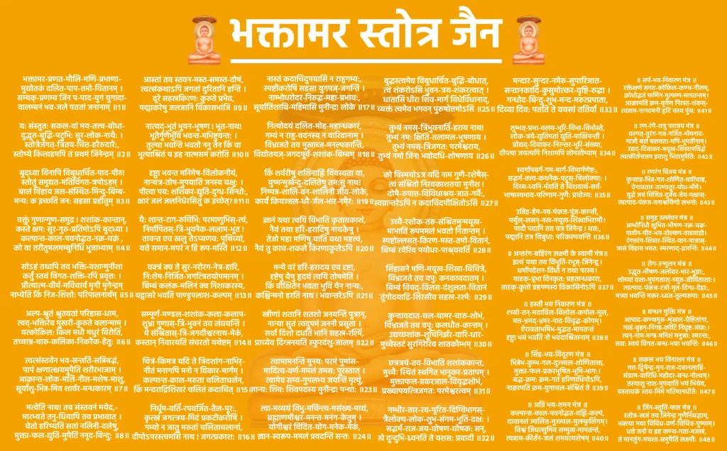 Bhaktamar Stotra Jain
श्री आदिनाथाय नमः

कालजयी महाकाव्य श्रीमन्मानतुङ्गाचार्य-विरचितम्।

भक्तामर-प्रणत-मौलि-मणि-प्रभाणा-
मुद्योतकं दलित-पाप-तमो-वितानम्॥
सम्यक्-प्रणम्य जिन प-पाद-युगं युगादा-
वालम्बनं भव-जले पततां जनानाम्॥१॥

य: संस्तुत: सकल-वां मय-तत्त्व-बोधा-
दुद्भूत-बुद्धि-पटुभि: सुर-लोक-नाथै:॥
स्तोत्रैर्जगत्-त्रितय-चित्त-हरैरुदारै-
स्तोष्ये किलाहमपि तं प्रथमं जिनेन्द्रम्॥२॥

बुद्ध्या विनापि विबुधार्चित-पाद-पीठ,
स्तोतुं समुद्यत-मतिर्विगत-त्रपोऽहम्॥
बालं विहाय जल-संस्थित-मिन्दु-बिम्ब-
मन्य: क इच्छति जन: सहसा ग्रहीतुम्॥३॥

वक्तुं गुणान्गुण-समुद्र ! शशांक-कान्तान्
कस्ते क्षम: सुर-गुरु-प्रतिमोऽपि बुद्ध्या॥
कल्पान्त-काल-पवनोद्धत-नक्र-चक्रं
को वा तरीतुमलमम्बुनिधिं भुजाभ्याम्॥४॥

सोऽहं तथापि तव भक्ति-वशान्मुनीश
कर्तुं स्तवं विगत-शक्ति-रपि प्रवृत्त:॥
प्रीत्यात्म-वीर्य-मविचार्य मृगी मृगेन्द्रम्
नाभ्येति किं निज-शिशो: परिपालनार्थम्॥५॥

अल्प-श्रुतं श्रुतवतां परिहास-धाम
त्वद्-भक्तिरेव मुखरी-कुरुते बलान्माम्॥
यत्कोकिल: किल मधौ मधुरं विरौति
तच्चाम्र-चारु-कलिका-निकरैक-हेतु:॥६॥

त्वत्संस्तवेन भव-सन्तति-सन्निबद्धं
पापं क्षणात्क्षयमुपैति शरीरभाजाम्॥
आक्रान्त-लोक-मलि-नील-मशेष-माशु
सूर्यांशु-भिन्न-मिव शार्वर-मन्धकारम्॥७॥

मत्वेति नाथ! तव संस्तवनं मयेद,-
मारभ्यते तनु-धियापि तव प्रभावात्॥
चेतो हरिष्यति सतां नलिनी-दलेषु
मुक्ता-फल-द्युति-मुपैति ननूद-बिन्दु:॥८॥

आस्तां तव स्तवन-मस्त-समस्त-दोषं
त्वत्संकथाऽपि जगतां दुरितानि हन्ति॥
दूरे सहस्रकिरण: कुरुते प्रभैव
पद्माकरेषु जलजानि विकासभांजि॥९॥

नात्यद्-भुतं भुवन-भूषण, भूूत-नाथ
भूतैर्गुणैर्भुवि भवन्त-मभिष्टुवन्त:॥
तुल्या भवन्ति भवतो ननु तेन किं वा
भूत्याश्रितं य इह नात्मसमं करोति॥१०॥

दृष्ट्वा भवन्त मनिमेष-विलोकनीयं
नान्यत्र-तोष-मुपयाति जनस्य चक्षु॥
पीत्वा पय: शशिकर-द्युति-दुग्ध-सिन्धो:
क्षारं जलं जलनिधेरसितुं क इच्छेत्?॥११॥

यै: शान्त-राग-रुचिभि: परमाणुभिस्-त्वं
निर्मापितस्-त्रि-भुवनैक-ललाम-भूत॥
तावन्त एव खलु तेऽप्यणव: पृथिव्यां
यत्ते समान-मपरं न हि रूप-मस्ति॥१२॥

वक्त्रं क्व ते सुर-नरोरग-नेत्र-हारि
नि:शेष-निर्जित-जगत्त्रितयोपमानम्॥
बिम्बं कलंक-मलिनं क्व निशाकरस्य
यद्वासरे भवति पाण्डुपलाश-कल्पम्॥१३॥

सम्पूर्ण-मण्डल-शशांक-कला-कलाप-
शुभ्रा गुणास्-त्रि-भुवनं तव लंघयन्ति॥
ये संश्रितास्-त्रि-जगदीश्वरनाथ-मेकं
कस्तान् निवारयति संचरतो यथेष्टम्॥१४॥

चित्रं-किमत्र यदि ते त्रिदशांग-नाभिर्-
नीतं मनागपि मनो न विकार-मार्गम्॥
कल्पान्त-काल-मरुता चलिताचलेन
किं मन्दराद्रिशिखरं चलितं कदाचित्॥१५॥

निर्धूम-वर्ति-रपवर्जित-तैल-पूर:
कृत्स्नं जगत्त्रय-मिदं प्रकटीकरोषि॥
गम्यो न जातु मरुतां चलिताचलानां
दीपोऽपरस्त्वमसि नाथ ! जगत्प्रकाश:॥१६॥

नास्तं कदाचिदुपयासि न राहुगम्य:
स्पष्टीकरोषि सहसा युगपज्-जगन्ति॥
नाम्भोधरोदर-निरुद्ध-महा-प्रभाव:
सूर्यातिशायि-महिमासि मुनीन्द्र! लोके॥१७॥

नित्योदयं दलित-मोह-महान्धकारं
गम्यं न राहु-वदनस्य न वारिदानाम्॥
विभ्राजते तव मुखाब्ज-मनल्पकान्ति
विद्योतयज्-जगदपूर्व-शशांक-बिम्बम्॥१८॥

किं शर्वरीषु शशिनाह्नि विवस्वता वा
युष्मन्मुखेन्दु-दलितेषु तम:सु नाथ॥
निष्पन्न-शालि-वन-शालिनी जीव-लोके
कार्यं कियज्जल-धरै-र्जल-भार-नमै्र:॥१९॥

ज्ञानं यथा त्वयि विभाति कृतावकाशं
नैवं तथा हरि-हरादिषु नायकेषु॥
तेजो महा मणिषु याति यथा महत्त्वं
नैवं तु काच-शकले किरणाकुलेऽपि॥20॥

मन्ये वरं हरि-हरादय एव दृष्टा
दृष्टेषु येषु हृदयं त्वयि तोषमेति॥
किं वीक्षितेन भवता भुवि येन नान्य:
कश्चिन्मनो हरति नाथ ! भवान्तरेऽपि॥२१॥

स्त्रीणां शतानि शतशो जनयन्ति पुत्रान्
नान्या सुतं त्वदुपमं जननी प्रसूता॥
सर्वा दिशो दधति भानि सहस्र-रश्मिं
प्राच्येव दिग्जनयति स्फुरदंशु-जालम्॥२२॥

त्वामामनन्ति मुनय: परमं पुमांस-
मादित्य-वर्ण-ममलं तमस: पुरस्तात्॥
त्वामेव सम्य-गुपलभ्य जयन्ति मृत्युं
नान्य: शिव: शिवपदस्य मुनीन्द्र! पन्था:॥२३॥

त्वा-मव्ययं विभु-मचिन्त्य-मसंख्य-माद्यं
ब्रह्माणमीश्वर-मनन्त-मनंग-केतुम्॥
योगीश्वरं विदित-योग-मनेक-मेकं
ज्ञान-स्वरूप-ममलं प्रवदन्ति सन्त:॥२४॥

बुद्धस्त्वमेव विबुधार्चित-बुद्धि-बोधात्
त्वं शंकरोऽसि भुवन-त्रय-शंकरत्वात्॥
धातासि धीर! शिव-मार्ग विधेर्विधानाद्
व्यक्तं त्वमेव भगवन् पुरुषोत्तमोऽसि॥२५॥

तुभ्यं नमस्-त्रिभुवनार्ति-हराय नाथ
तुभ्यं नम: क्षिति-तलामल-भूषणाय॥
तुभ्यं नमस्-त्रिजगत: परमेश्वराय
तुभ्यं नमो जिन! भवोदधि-शोषणाय॥२६॥

को विस्मयोऽत्र यदि नाम गुणै-रशेषैस्-
त्वं संश्रितो निरवकाशतया मुनीश॥
दोषै-रुपात्त-विविधाश्रय-जात-गर्वै:
स्वप्नान्तरेऽपि न कदाचिदपीक्षितोऽसि॥२७॥

उच्चै-रशोक-तरु-संश्रितमुन्मयूख-
माभाति रूपममलं भवतो नितान्तम्॥
स्पष्टोल्लसत्-किरण-मस्त-तमो-वितानं
बिम्बं रवेरिव पयोधर-पाश्र्ववर्ति॥२८॥

सिंहासने मणि-मयूख-शिखा-विचित्रे
विभ्राजते तव वपु: कनकावदातम्॥
बिम्बं वियद्-विलस-दंशुलता-वितानं
तुंगोदयाद्रि-शिरसीव सहस्र-रश्मे:॥२९॥

कुन्दावदात-चल-चामर-चारु-शोभं
विभ्राजते तव वपु: कलधौत-कान्तम्॥
उद्यच्छशांक-शुचिनिर्झर-वारि-धार-
मुच्चैस्तटं सुरगिरेरिव शातकौम्भम्॥३०॥

छत्रत्रयं-तव-विभाति शशांककान्त
मुच्चैः स्थितं स्थगित भानुकर-प्रतापम्॥
मुक्ताफल-प्रकरजाल-विवृद्धशोभं
प्रख्यापयत्त्रिजगतः परमेश्वरत्वम्॥३१॥

गम्भीर-तार-रव-पूरित-दिग्विभागस्-
त्रैलोक्य-लोक-शुभ-संगम-भूति-दक्ष:॥
सद्धर्म-राज-जय-घोषण-घोषक: सन्
खे दुन्दुभि-ध्र्वनति ते यशस: प्रवादी॥३२॥

मन्दार-सुन्दर-नमेरु-सुपारिजात-
सन्तानकादि-कुसुमोत्कर-वृष्टि-रुद्घा॥
गन्धोद-बिन्दु-शुभ-मन्द-मरुत्प्रपाता
दिव्या दिव: पतति ते वचसां ततिर्वा॥३३॥

शुम्भत्-प्रभा-वलय-भूरि-विभा-विभोस्ते
लोक-त्रये-द्युतिमतां द्युति-माक्षिपन्ती॥
प्रोद्यद्-दिवाकर-निरन्तर-भूरि-संख्या
दीप्त्या जयत्यपि निशामपि सोमसौम्याम्॥३४॥

स्वर्गापवर्ग-गम-मार्ग-विमार्गणेष्ट:
सद्धर्म-तत्त्व-कथनैक-पटुस्-त्रिलोक्या:॥
दिव्य-ध्वनि-र्भवति ते विशदार्थ-सर्व-
भाषास्वभाव-परिणाम-गुणै: प्रयोज्य:॥३५॥

उन्निद्र-हेम-नव-पंकज-पुंज-कान्ती
पर्युल्-लसन्-नख-मयूख-शिखाभिरामौ॥
पादौ पदानि तव यत्र जिनेन्द्र ! धत्त:
पद्मानि तत्र विबुधा: परिकल्पयन्ति॥३६॥

अन्तरंग-बहिरंग लक्ष्मी के स्वामी मंत्र
इत्थं यथा तव विभूति-रभूज्-जिनेन्द्र्र!॥
धर्मोपदेशन-विधौ न तथा परस्य,
यादृक्-प्र्रभा दिनकृत: प्रहतान्धकारा॥
तादृक्-कुतो ग्रहगणस्य विकासिनोऽपि॥३७॥

हस्ती भय निवारण मंत्र
श्च्यो-तन्-मदाविल-विलोल-कपोल-मूल
मत्त-भ्रमद्-भ्रमर-नाद-विवृद्ध-कोपम्॥
ऐरावताभमिभ-मुद्धत-मापतन्तं
दृष्ट्वा भयं भवति नो भवदाश्रितानाम्॥38॥

सिंह-भय-विदूरण मंत्र
भिन्नेभ-कुम्भ-गल-दुज्ज्वल-शोणिताक्त
मुक्ता-फल-प्रकरभूषित-भूमि-भाग:॥
बद्ध-क्रम: क्रम-गतं हरिणाधिपोऽपि
नाक्रामति क्रम-युगाचल-संश्रितं ते॥३९॥

अग्नि भय-शमन मंत्र
कल्पान्त-काल-पवनोद्धत-वह्नि-कल्पं
दावानलं ज्वलित-मुज्ज्वल-मुत्स्फुलिंगम्॥
विश्वं जिघत्सुमिव सम्मुख-मापतन्तं
त्वन्नाम-कीर्तन-जलं शमयत्यशेषम्॥४०॥

सर्प-भय-निवारण मंत्र
रक्तेक्षणं समद-कोकिल-कण्ठ-नीलम्
क्रोधोद्धतं फणिन-मुत्फण-मापतन्तम्॥
आक्रामति क्रम-युगेण निरस्त-शंकस्-
त्वन्नाम-नागदमनी हृदि यस्य पुंस:॥४१॥

रण-रंगे-शत्रु पराजय मंत्र
वल्गत्-तुरंग-गज-गर्जित-भीमनाद-
माजौ बलं बलवता-मपि-भूपतीनाम्॥
उद्यद्-दिवाकर-मयूख-शिखापविद्धं
त्वत्कीर्तनात्तम इवाशु भिदामुपैति:॥४२॥

रणरंग विजय मंत्र
कुन्ताग्र-भिन्न-गज-शोणित-वारिवाह
वेगावतार-तरणातुर-योध-भीमे॥
युद्धे जयं विजित-दुर्जय-जेय-पक्षास्-
त्वत्पाद-पंकज-वनाश्रयिणो लभन्ते:॥४३॥

समुद्र उल्लंघन मंत्र
अम्भोनिधौ क्षुभित-भीषण-नक्र-चक्र-
पाठीन-पीठ-भय-दोल्वण-वाडवाग्नौ॥
रंगत्तरंग-शिखर-स्थित-यान-पात्रास्-
त्रासं विहाय भवत: स्मरणाद्-व्रजन्ति:॥४४॥

रोग-उन्मूलन मंत्र
उद्भूत-भीषण-जलोदर-भार-भुग्ना:
शोच्यां दशा-मुपगताश्-च्युत-जीविताशा:॥
त्वत्पाद-पंकज-रजो-मृत-दिग्ध-देहा:
मत्र्या भवन्ति मकर-ध्वज-तुल्यरूपा:॥45॥

बन्धन मुक्ति मंत्र
आपाद-कण्ठमुरु-शृंखल-वेष्टितांगा
गाढं-बृहन्-निगड-कोटि निघृष्ट-जंघा:॥
त्वन्-नाम-मन्त्र-मनिशं मनुजा: स्मरन्त:
सद्य: स्वयं विगत-बन्ध-भया भवन्ति:॥४६॥

सकल भय विनाशन मंत्र
मत्त-द्विपेन्द्र-मृग-राज-दवानलाहि-
संग्राम-वारिधि-महोदर-बन्ध-नोत्थम्॥
तस्याशु नाश-मुपयाति भयं भियेव
यस्तावकं स्तव-मिमं मतिमानधीते:॥४७॥

जिन-स्तुति-फल मंत्र
स्तोत्र-स्रजं तव जिनेन्द्र गुणैर्निबद्धाम्
भक्त्या मया विविध-वर्ण-विचित्र-पुष्पाम्॥
धत्ते जनो य इह कण्ठ-गता-मजस्रं
तं मानतुंग-मवशा-समुपैति लक्ष्मी:॥४८॥