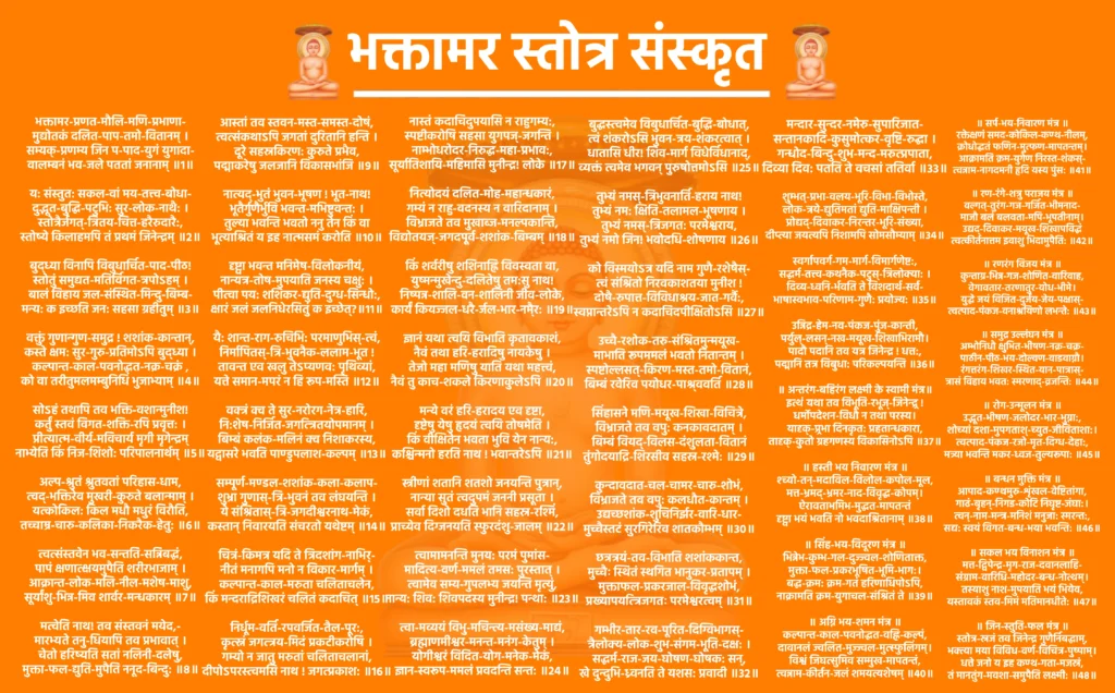भक्तामर स्तोत्र संस्कृत: सकारात्मकता और दिव्य ऊर्जा का स्रोत 1 Bhaktamar Stotra Sanskrit Lyrics
श्री आदिनाथाय नमःभक्तामरस्तोत्रम् संस्कृत
कालजयी महाकाव्य श्रीमन्मानतुङ्गाचार्य-विरचितम्भक्तामर-प्रणत-मौलि-मणि-प्रभाणा-
मुद्योतकं दलित-पाप-तमो-वितानम्।
सम्यक्-प्रणम्य जिन प-पाद-युगं युगादा-
वालम्बनं भव-जले पततां जनानाम्॥१॥य: संस्तुत: सकल-वां मय-तत्त्व-बोधा-
दुद्भूत-बुद्धि-पटुभि: सुर-लोक-नाथै:।
स्तोत्रैर्जगत्-त्रितय-चित्त-हरैरुदारै:,
स्तोष्ये किलाहमपि तं प्रथमं जिनेन्द्रम्॥२॥बुद्ध्या विनापि विबुधार्चित-पाद-पीठ!
स्तोतुं समुद्यत-मतिर्विगत-त्रपोऽहम्।
बालं विहाय जल-संस्थित-मिन्दु-बिम्ब-
मन्य: क इच्छति जन: सहसा ग्रहीतुम्॥३॥वक्तुं गुणान्गुण-समुद्र ! शशांक-कान्तान्,
कस्ते क्षम: सुर-गुरु-प्रतिमोऽपि बुद्ध्या।
कल्पान्त-काल-पवनोद्धत-नक्र-चक्रं ,
को वा तरीतुमलमम्बुनिधिं भुजाभ्याम्॥४॥सोऽहं तथापि तव भक्ति-वशान्मुनीश!
कर्तुं स्तवं विगत-शक्ति-रपि प्रवृत्त:।
प्रीत्यात्म-वीर्य-मविचार्य मृगी मृगेन्द्रम्
नाभ्येति किं निज-शिशो: परिपालनार्थम्॥५॥अल्प-श्रुतं श्रुतवतां परिहास-धाम,
त्वद्-भक्तिरेव मुखरी-कुरुते बलान्माम्।
यत्कोकिल: किल मधौ मधुरं विरौति,
तच्चाम्र-चारु-कलिका-निकरैक-हेतु:॥६॥त्वत्संस्तवेन भव-सन्तति-सन्निबद्धं,
पापं क्षणात्क्षयमुपैति शरीरभाजाम्।
आक्रान्त-लोक-मलि-नील-मशेष-माशु,
सूर्यांशु-भिन्न-मिव शार्वर-मन्धकारम्॥७॥मत्वेति नाथ! तव संस्तवनं मयेद,-
मारभ्यते तनु-धियापि तव प्रभावात्।
चेतो हरिष्यति सतां नलिनी-दलेषु,
मुक्ता-फल-द्युति-मुपैति ननूद-बिन्दु:॥८॥आस्तां तव स्तवन-मस्त-समस्त-दोषं,
त्वत्संकथाऽपि जगतां दुरितानि हन्ति।
दूरे सहस्रकिरण: कुरुते प्रभैव,
पद्माकरेषु जलजानि विकासभांजि॥९॥नात्यद्-भुतं भुवन-भूषण ! भूूत-नाथ!
भूतैर्गुणैर्भुवि भवन्त-मभिष्टुवन्त:।
तुल्या भवन्ति भवतो ननु तेन किं वा
भूत्याश्रितं य इह नात्मसमं करोति॥१०॥दृष्ट्वा भवन्त मनिमेष-विलोकनीयं,
नान्यत्र-तोष-मुपयाति जनस्य चक्षु:।
पीत्वा पय: शशिकर-द्युति-दुग्ध-सिन्धो:,
क्षारं जलं जलनिधेरसितुं क इच्छेत्?॥११॥यै: शान्त-राग-रुचिभि: परमाणुभिस्-त्वं,
निर्मापितस्-त्रि-भुवनैक-ललाम-भूत!
तावन्त एव खलु तेऽप्यणव: पृथिव्यां,
यत्ते समान-मपरं न हि रूप-मस्ति॥१२॥वक्त्रं क्व ते सुर-नरोरग-नेत्र-हारि,
नि:शेष-निर्जित-जगत्त्रितयोपमानम्।
बिम्बं कलंक-मलिनं क्व निशाकरस्य,
यद्वासरे भवति पाण्डुपलाश-कल्पम्॥१३॥सम्पूर्ण-मण्डल-शशांक-कला-कलाप-
शुभ्रा गुणास्-त्रि-भुवनं तव लंघयन्ति।
ये संश्रितास्-त्रि-जगदीश्वरनाथ-मेकं,
कस्तान् निवारयति संचरतो यथेष्टम्॥१४॥चित्रं-किमत्र यदि ते त्रिदशांग-नाभिर्-
नीतं मनागपि मनो न विकार-मार्गम्।
कल्पान्त-काल-मरुता चलिताचलेन,
किं मन्दराद्रिशिखरं चलितं कदाचित्॥१५॥निर्धूम-वर्ति-रपवर्जित-तैल-पूर:,
कृत्स्नं जगत्त्रय-मिदं प्रकटीकरोषि।
गम्यो न जातु मरुतां चलिताचलानां,
दीपोऽपरस्त्वमसि नाथ ! जगत्प्रकाश:॥१६॥नास्तं कदाचिदुपयासि न राहुगम्य:,
स्पष्टीकरोषि सहसा युगपज्-जगन्ति।
नाम्भोधरोदर-निरुद्ध-महा-प्रभाव:,
सूर्यातिशायि-महिमासि मुनीन्द्र! लोके॥१७॥नित्योदयं दलित-मोह-महान्धकारं,
गम्यं न राहु-वदनस्य न वारिदानाम्।
विभ्राजते तव मुखाब्ज-मनल्पकान्ति,
विद्योतयज्-जगदपूर्व-शशांक-बिम्बम्॥१८॥किं शर्वरीषु शशिनाह्नि विवस्वता वा,
युष्मन्मुखेन्दु-दलितेषु तम:सु नाथ!
निष्पन्न-शालि-वन-शालिनी जीव-लोके,
कार्यं कियज्जल-धरै-र्जल-भार-नमै्र:॥१९॥ज्ञानं यथा त्वयि विभाति कृतावकाशं,
नैवं तथा हरि-हरादिषु नायकेषु।
तेजो महा मणिषु याति यथा महत्त्वं,
नैवं तु काच-शकले किरणाकुलेऽपि॥२०॥मन्ये वरं हरि-हरादय एव दृष्टा,
दृष्टेषु येषु हृदयं त्वयि तोषमेति।
किं वीक्षितेन भवता भुवि येन नान्य:,
कश्चिन्मनो हरति नाथ ! भवान्तरेऽपि॥२१॥स्त्रीणां शतानि शतशो जनयन्ति पुत्रान्,
नान्या सुतं त्वदुपमं जननी प्रसूता।
सर्वा दिशो दधति भानि सहस्र-रश्मिं,
प्राच्येव दिग्जनयति स्फुरदंशु-जालम्॥२२॥त्वामामनन्ति मुनय: परमं पुमांस-
मादित्य-वर्ण-ममलं तमस: पुरस्तात्।
त्वामेव सम्य-गुपलभ्य जयन्ति मृत्युं,
नान्य: शिव: शिवपदस्य मुनीन्द्र! पन्था:॥२३॥त्वा-मव्ययं विभु-मचिन्त्य-मसंख्य-माद्यं,
ब्रह्माणमीश्वर-मनन्त-मनंग-केतुम्।
योगीश्वरं विदित-योग-मनेक-मेकं,
ज्ञान-स्वरूप-ममलं प्रवदन्ति सन्त:॥२४॥बुद्धस्त्वमेव विबुधार्चित-बुद्धि-बोधात्,
त्वं शंकरोऽसि भुवन-त्रय-शंकरत्वात्।
धातासि धीर! शिव-मार्ग विधेर्विधानाद्,
व्यक्तं त्वमेव भगवन् पुरुषोत्तमोऽसि॥२५॥तुभ्यं नमस्-त्रिभुवनार्ति-हराय नाथ!
तुभ्यं नम: क्षिति-तलामल-भूषणाय।
तुभ्यं नमस्-त्रिजगत: परमेश्वराय,
तुभ्यं नमो जिन! भवोदधि-शोषणाय॥२६॥को विस्मयोऽत्र यदि नाम गुणै-रशेषैस्-
त्वं संश्रितो निरवकाशतया मुनीश!
दोषै-रुपात्त-विविधाश्रय-जात-गर्वै:,
स्वप्नान्तरेऽपि न कदाचिदपीक्षितोऽसि॥२७॥उच्चै-रशोक-तरु-संश्रितमुन्मयूख-
माभाति रूपममलं भवतो नितान्तम्।
स्पष्टोल्लसत्-किरण-मस्त-तमो-वितानं,
बिम्बं रवेरिव पयोधर-पाश्र्ववर्ति॥२८॥सिंहासने मणि-मयूख-शिखा-विचित्रे,
विभ्राजते तव वपु: कनकावदातम्।
बिम्बं वियद्-विलस-दंशुलता-वितानं
तुंगोदयाद्रि-शिरसीव सहस्र-रश्मे:॥२९॥कुन्दावदात-चल-चामर-चारु-शोभं,
विभ्राजते तव वपु: कलधौत-कान्तम्।
उद्यच्छशांक-शुचिनिर्झर-वारि-धार-
मुच्चैस्तटं सुरगिरेरिव शातकौम्भम्॥३०॥छत्रत्रयं-तव-विभाति शशांककान्त,
मुच्चैः स्थितं स्थगित भानुकर-प्रतापम्।
मुक्ताफल-प्रकरजाल-विवृद्धशोभं,
प्रख्यापयत्त्रिजगतः परमेश्वरत्वम्॥३१॥गम्भीर-तार-रव-पूरित-दिग्विभागस्-
त्रैलोक्य-लोक-शुभ-संगम-भूति-दक्ष:।
सद्धर्म-राज-जय-घोषण-घोषक: सन्,
खे दुन्दुभि-ध्र्वनति ते यशस: प्रवादी॥३२॥मन्दार-सुन्दर-नमेरु-सुपारिजात-
सन्तानकादि-कुसुमोत्कर-वृष्टि-रुद्घा।
गन्धोद-बिन्दु-शुभ-मन्द-मरुत्प्रपाता,
दिव्या दिव: पतति ते वचसां ततिर्वा॥३३॥शुम्भत्-प्रभा-वलय-भूरि-विभा-विभोस्ते,
लोक-त्रये-द्युतिमतां द्युति-माक्षिपन्ती।
प्रोद्यद्-दिवाकर-निरन्तर-भूरि-संख्या,
दीप्त्या जयत्यपि निशामपि सोमसौम्याम्॥३४॥स्वर्गापवर्ग-गम-मार्ग-विमार्गणेष्ट:,
सद्धर्म-तत्त्व-कथनैक-पटुस्-त्रिलोक्या:।
दिव्य-ध्वनि-र्भवति ते विशदार्थ-सर्व-
भाषास्वभाव-परिणाम-गुणै: प्रयोज्य:॥३५॥उन्निद्र-हेम-नव-पंकज-पुंज-कान्ती,
पर्युल्-लसन्-नख-मयूख-शिखाभिरामौ।
पादौ पदानि तव यत्र जिनेन्द्र ! धत्त:,
पद्मानि तत्र विबुधा: परिकल्पयन्ति॥३६॥॥अन्तरंग-बहिरंग लक्ष्मी के स्वामी मंत्र॥
इत्थं यथा तव विभूति-रभूज्-जिनेन्द्र्र!
धर्मोपदेशन-विधौ न तथा परस्य।
यादृक्-प्र्रभा दिनकृत: प्रहतान्धकारा,
तादृक्-कुतो ग्रहगणस्य विकासिनोऽपि॥३७॥॥हस्ती भय निवारण मंत्र॥
श्च्यो-तन्-मदाविल-विलोल-कपोल-मूल,
मत्त-भ्रमद्-भ्रमर-नाद-विवृद्ध-कोपम्।
ऐरावताभमिभ-मुद्धत-मापतन्तं
दृष्ट्वा भयं भवति नो भवदाश्रितानाम्॥३८॥॥सिंह-भय-विदूरण मंत्र॥
भिन्नेभ-कुम्भ-गल-दुज्ज्वल-शोणिताक्त,
मुक्ता-फल-प्रकरभूषित-भूमि-भाग:।
बद्ध-क्रम: क्रम-गतं हरिणाधिपोऽपि,
नाक्रामति क्रम-युगाचल-संश्रितं ते॥३९॥॥अग्नि भय-शमन मंत्र॥
कल्पान्त-काल-पवनोद्धत-वह्नि-कल्पं,
दावानलं ज्वलित-मुज्ज्वल-मुत्स्फुलिंगम्।
विश्वं जिघत्सुमिव सम्मुख-मापतन्तं,
त्वन्नाम-कीर्तन-जलं शमयत्यशेषम्॥४०॥॥सर्प-भय-निवारण मंत्र॥
रक्तेक्षणं समद-कोकिल-कण्ठ-नीलम्,
क्रोधोद्धतं फणिन-मुत्फण-मापतन्तम्।
आक्रामति क्रम-युगेण निरस्त-शंकस्-
त्वन्नाम-नागदमनी हृदि यस्य पुंस:॥४१॥॥रण-रंगे-शत्रु पराजय मंत्र॥
वल्गत्-तुरंग-गज-गर्जित-भीमनाद-
माजौ बलं बलवता-मपि-भूपतीनाम्।
उद्यद्-दिवाकर-मयूख-शिखापविद्धं
त्वत्कीर्तनात्तम इवाशु भिदामुपैति:॥४२॥॥रणरंग विजय मंत्र॥
कुन्ताग्र-भिन्न-गज-शोणित-वारिवाह,
वेगावतार-तरणातुर-योध-भीमे।
युद्धे जयं विजित-दुर्जय-जेय-पक्षास्-
त्वत्पाद-पंकज-वनाश्रयिणो लभन्ते:॥४३॥॥समुद्र उल्लंघन मंत्र॥
अम्भोनिधौ क्षुभित-भीषण-नक्र-चक्र-
पाठीन-पीठ-भय-दोल्वण-वाडवाग्नौ।
रंगत्तरंग-शिखर-स्थित-यान-पात्रास्-
त्रासं विहाय भवत: स्मरणाद्-व्रजन्ति:॥४४॥॥रोग-उन्मूलन मंत्र॥
उद्भूत-भीषण-जलोदर-भार-भुग्ना:,
शोच्यां दशा-मुपगताश्-च्युत-जीविताशा:।
त्वत्पाद-पंकज-रजो-मृत-दिग्ध-देहा:,
मत्र्या भवन्ति मकर-ध्वज-तुल्यरूपा:॥४५॥॥बन्धन मुक्ति मंत्र॥
आपाद-कण्ठमुरु-शृंखल-वेष्टितांगा,
गाढं-बृहन्-निगड-कोटि निघृष्ट-जंघा:।
त्वन्-नाम-मन्त्र-मनिशं मनुजा: स्मरन्त:,
सद्य: स्वयं विगत-बन्ध-भया भवन्ति:॥४६॥॥सकल भय विनाशन मंत्र॥
मत्त-द्विपेन्द्र-मृग-राज-दवानलाहि-
संग्राम-वारिधि-महोदर-बन्ध-नोत्थम्।
तस्याशु नाश-मुपयाति भयं भियेव,
यस्तावकं स्तव-मिमं मतिमानधीते:॥४७॥॥जिन-स्तुति-फल मंत्र॥
स्तोत्र-स्रजं तव जिनेन्द्र गुणैर्निबद्धाम्,
भक्त्या मया विविध-वर्ण-विचित्र-पुष्पाम्।
धत्ते जनो य इह कण्ठ-गता-मजस्रं,
तं मानतुंग-मवशा-समुपैति लक्ष्मी:॥४८॥
– आचार्य मानतुंग