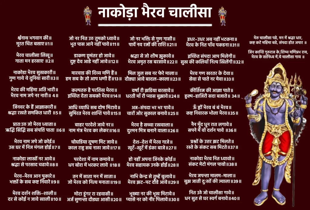 Nakoda Bhairav Chalisa Lyrics

पार्श्वनाथ भगवान की॥
मूरत चित बसाए॥1॥

भैरव चालीसा लिखू॥
गाता मन हरसाए ॥2॥

नाकोडा भैरव सुखकारी॥
गुण गाये ये दुनिया सारी॥3॥ 

भैरव की महिमा अति भारी॥
भैरव नाम जपे नर नारी॥ 4॥

जिनवर के हैं आज्ञाकारी॥
श्रद्धा रखते समकित धारी ॥5॥

प्रातःउठ जो भैरव ध्याता॥
 ऋद्धि सिद्धि सब संपत्ति पाता ॥6॥

भैरव नाम जपे जो कोई॥
 उस घर में निज मंगल होई॥7॥ 

नाकोडा लाखों नर आवे॥ 
श्रद्धा से परसाद चढावे॥8॥

भैरव–भैरव आन पुकारे॥
भक्तों के सब कष्ट निवारे॥9॥

भैरव दर्शन शक्ति–शाली॥
दर से कोई न जावे खाली॥10॥

जो नर नित उठ तुमको ध्यावे॥
 भूत पास आने नहीं पावे॥11॥

डाकण छूमंतर हो जावे॥
दुष्ट देव आडे नहीं आवे॥12॥

मारवाड की दिव्य मणि हैं॥
हम सब के तो आप धणी हैं॥13॥ 

कल्पतरु है परतिख भैरव॥
इच्छित देता सबको भैरव॥14॥

आधि व्याधि सब दोष मिटावे॥
 सुमिरत भैरव शान्ति पावे॥15॥

बाहर परदेशे जावे नर॥
नाम मंत्र भैरव का लेकर॥16॥

चोघडिया दूषण मिट जावे॥
काल राहु सब नाठा जावे॥17॥

परदेशा में नाम कमावे॥ 
धन बोरा में भरकर लावे ॥18॥

तन में साता मन में साता॥
जो भैरव को नित्य मनाता॥19॥

मोटा डूंगर रा रहवासी॥ 
अर्ज सुणन्ता दौड्या आसी॥20॥

जो नर भक्ति से गुण गासी॥
पावें नव रत्नों की राशि॥21॥

श्रद्धा से जो शीष झुकावे॥ 
भैरव अमृत रस बरसावे॥22॥

मिल जुल सब नर फेरे माला॥
 दौड्या आवे बादल–काला॥23॥ 

वर्षा री झडिया बरसावे॥
धरती माँ री प्यास बुझावे॥24॥

अन्न–संपदा भर भर पावे॥
चारों ओर सुकाल बनावे॥25॥

भैरव है सच्चा रखवाला॥ 
दुश्मन मित्र बनाने वाला॥26॥

देश–देश में भैरव गाजे॥
खूटँ–खूटँ में डंका बाजे॥27॥ 

हो नहीं अपना जिनके कोई॥ 
भैरव सहायक उनके होई॥28॥

नाभि केन्द्र से तुम्हें बुलावे॥
 भैरव झट–पट दौडे आवे॥29॥

भूख्या नर की भूख मिटावे॥ 
प्यासे नर को नीर पिलावे॥30॥

इधर–उधर अब नहीं भटकना॥
 भैरव के नित पाँव पकडना॥31॥

इच्छित संपदा आप मिलेगी॥ 
सुख की कलियाँ नित्य खिलेंगी॥32॥

भैरव गण खरतर के देवा॥ 
सेवा से पाते नर मेवा॥33॥ 

कीर्तिरत्न की आज्ञा पाते॥ 
हुक्म–हाजिरी सदा बजाते॥ 34॥

ऊँ ह्रीं भैरव बं बं भैरव॥
कष्ट निवारक भोला भैरव॥35॥

नैन मूँद धुन रात लगावे॥ 
सपने में वो दर्शन पावे ॥36॥

प्रश्नों के उत्तर झट मिलते॥
रस्ते के संकट सब मिटते॥37॥

नाकोडा भैरव नित ध्यावो॥
 संकट मेटो मंगल पावो॥38॥

भैरव जपन्ता मालम–माला॥
 बुझ जाती दुःखों की ज्वाला॥39॥

नित उठे जो चालीसा गावे॥ 
धन सुत से घर स्वर्ग बनावे॥40॥

भैरु चालीसा पढे, मन में श्रद्धा धार,
कष्ट कटे महिमा बढे, संपदा होत अपार ॥

जिन कान्ति गुरुराज के,शिष्य मणिप्रभ राय,
भैरव के सानिध्य में,ये चालीसा गाय ॥