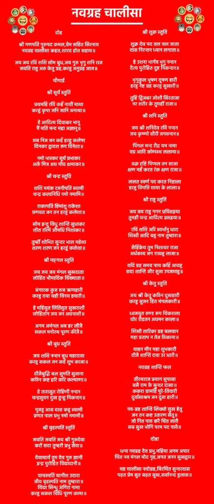 Navgrah Chalisa

दोह

श्री गणपति गुरुपद कमल,प्रेम सहित सिरनाय
नवग्रह चालीसा कहत,शारद होत सहाय॥

जय जय रवि शशि सोम बुध,जय गुरु भृगु शनि राज
जयति राहु अरु केतु ग्रह,करहु अनुग्रह आज॥

चौपाई

श्री सूर्य स्तुति

प्रथमहि रवि कहँ नावौं माथा
करहुं कृपा जनि जानि अनाथा॥

हे आदित्य दिवाकर भानू
मैं मति मन्द महा अज्ञानू॥

अब निज जन कहँ हरहु कलेषा
दिनकर द्वादश रूप दिनेशा॥

नमो भास्कर सूर्य प्रभाकर
अर्क मित्र अघ मोघ क्षमाकर॥

श्री चन्द्र स्तुति

शशि मयंक रजनीपति स्वामी
चन्द्र कलानिधि नमो नमामि॥

राकापति हिमांशु राकेशा
प्रणवत जन तन हरहुं कलेशा॥

सोम इन्दु विधु शान्ति सुधाकर
शीत रश्मि औषधि निशाकर॥

तुम्हीं शोभित सुन्दर भाल महेशा
शरण शरण जन हरहुं कलेशा॥

श्री मङ्गल स्तुति

जय जय जय मंगल सुखदाता
लोहित भौमादिक विख्याता॥

अंगारक कुज रुज ऋणहारी
करहु दया यही विनय हमारी॥

हे महिसुत छितिसुत सुखराशी
लोहितांग जय जन अघनाशी॥

अगम अमंगल अब हर लीजै
सकल मनोरथ पूरण कीजै॥

श्री बुध स्तुति

जय शशि नन्दन बुध महाराजा
करहु सकल जन कहँ शुभ काजा॥

दीजैबुद्धि बल सुमति सुजाना
कठिन कष्ट हरि करि कल्याणा॥

हे तारासुत रोहिणी नन्दन
चन्द्रसुवन दुख द्वन्द्व निकन्दन॥

पूजहु आस दास कहु स्वामी
प्रणत पाल प्रभु नमो नमामी॥

श्री बृहस्पति स्तुति

जयति जयति जय श्री गुरुदेवा
करों सदा तुम्हरी प्रभु सेवा॥

देवाचार्य तुम देव गुरु ज्ञानी
इन्द्र पुरोहित विद्यादानी॥

वाचस्पति बागीश उदारा
जीव बृहस्पति नाम तुम्हारा॥

विद्या सिन्धु अंगिरा नामा
करहु सकल विधि पूरण कामा॥

श्री शुक्र स्तुति

शुक्र देव पद तल जल जाता
दास निरन्तन ध्यान लगाता॥

हे उशना भार्गव भृगु नन्दन
दैत्य पुरोहित दुष्ट निकन्दन॥

भृगुकुल भूषण दूषण हारी
हरहु नेष्ट ग्रह करहु सुखारी॥

तुहि द्विजबर जोशी सिरताजा
नर शरीर के तुमहीं राजा॥

श्री शनि स्तुति

जय श्री शनिदेव रवि नन्दन
जय कृष्णो सौरी जगवन्दन॥

पिंगल मन्द रौद्र यम नामा
वप्र आदि कोणस्थ ललामा॥

वक्र दृष्टि पिप्पल तन साजा
क्षण महँ करत रंक क्षण राजा॥

ललत स्वर्ण पद करत निहाला
हरहु विपत्ति छाया के लाला॥

श्री राहु स्तुति

जय जय राहु गगन प्रविसइया
तुमही चन्द्र आदित्य ग्रसइया॥

रवि शशि अरि स्वर्भानु धारा
शिखी आदि बहु नाम तुम्हारा॥

सैहिंकेय तुम निशाचर राजा
अर्धकाय जग राखहु लाजा॥

यदि ग्रह समय पाय कहिं आवहु
सदा शान्ति और सुख उपजावहु॥

श्री केतु स्तुति

जय श्री केतु कठिन दुखहारी
करहु सुजन हित मंगलकारी॥

ध्वजयुत रुण्ड रूप विकराला
घोर रौद्रतन अघमन काला॥

शिखी तारिका ग्रह बलवान
महा प्रताप न तेज ठिकाना॥

वाहन मीन महा शुभकारी
दीजै शान्ति दया उर धारी॥

नवग्रह शान्ति फल

तीरथराज प्रयाग सुपासा
बसै राम के सुन्दर दासा॥
ककरा ग्रामहिं पुरे-तिवारी
दुर्वासाश्रम जन दुख हारी॥

नव-ग्रह शान्ति लिख्यो सुख हेतु
जन तन कष्ट उतारण सेतू॥
जो नित पाठ करै चित लावै
सब सुख भोगि परम पद पावै॥

दोहा

धन्य नवग्रह देव प्रभु,महिमा अगम अपार
चित नव मंगल मोद गृह,जगत जनन सुखद्वार॥

यह चालीसा नवोग्रह,विरचित सुन्दरदास
पढ़त प्रेम सुत बढ़त सुख,सर्वानन्द हुलास॥