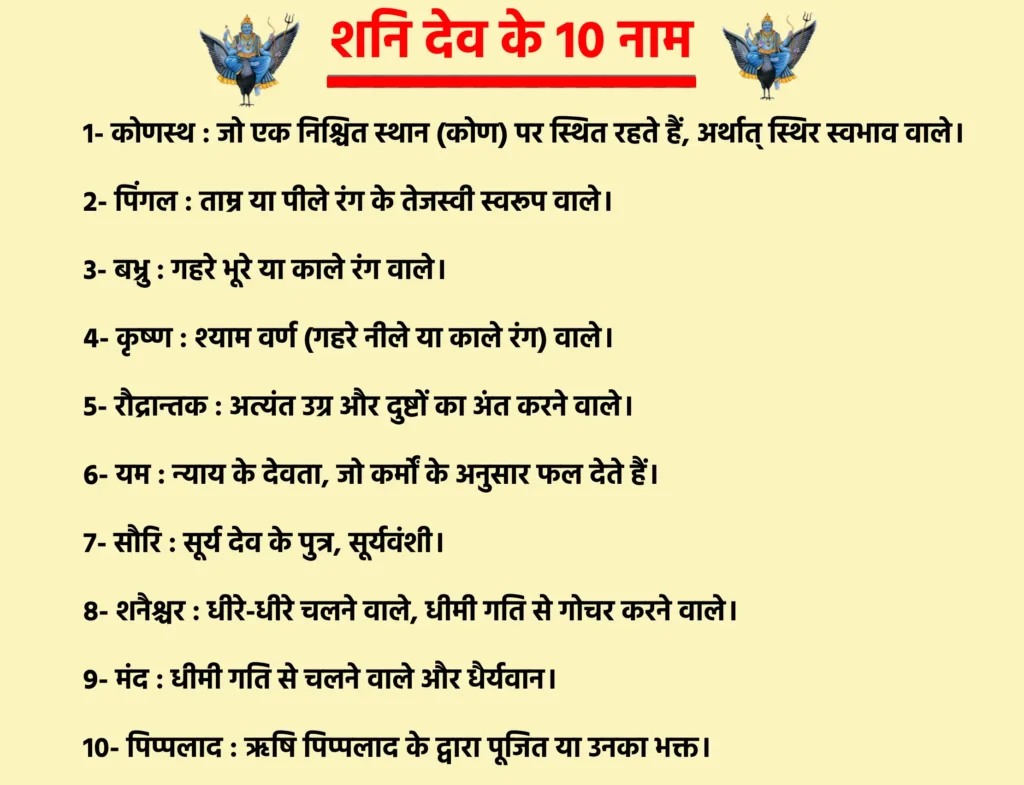 Shani Dev Ke 10 Naam

कोणस्थ – जो एक निश्चित स्थान (कोण) पर स्थित रहते हैं, अर्थात् स्थिर स्वभाव वाले।

पिंगल – ताम्र या पीले रंग के तेजस्वी स्वरूप वाले।

बभ्रु – गहरे भूरे या काले रंग वाले।

कृष्ण – श्याम वर्ण (गहरे नीले या काले रंग) वाले।

रौद्रान्तक – अत्यंत उग्र और दुष्टों का अंत करने वाले।

यम – न्याय के देवता, जो कर्मों के अनुसार फल देते हैं।

सौरि – सूर्य देव के पुत्र, सूर्यवंशी।

शनैश्चर – धीरे-धीरे चलने वाले, धीमी गति से गोचर करने वाले।

मंद – धीमी गति से चलने वाले और धैर्यवान।

पिप्पलाद – ऋषि पिप्पलाद के द्वारा पूजित या उनका भक्त।