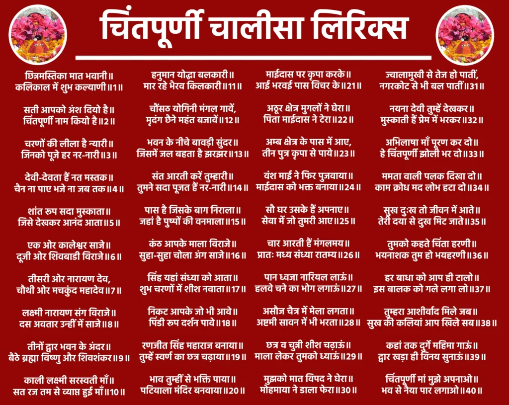 Chintpurni Chalisa Lyricsदोहाचित्त में बसो चिंतपूर्णी, छिन्नमस्तिका मात,
सात बहनों में लाड़ली, हो जग में विख्यात। माईदास पर की कृपा, रूप दिखाया श्याम,
सबकी हो वरदायनी, शक्ति तुम्हें प्रणाम। चौपाई छिन्नमस्तिका मात भवानी॥
कलिकाल में शुभ कल्याणी॥१॥सती आपको अंश दियो है॥
चिंतपूर्णी नाम कियो है॥२॥चरणों की लीला है न्यारी॥
जिनको पूजे हर नर-नारी॥३॥देवी-देवता हैं नत मस्तक॥
चैन ना पाए भजे ना जब तक॥४॥शांत रूप सदा मुस्काता॥
जिसे देखकर आनंद आता॥५॥एक ओर कालेश्वर साजे॥
दूजी ओर शिवबाडी विराजे॥६॥तीसरी ओर नारायण देव,
चौथी ओर मचकुंद महादेव॥७॥लक्ष्मी नारायण संग विराजे॥
दस अवतार उन्हीं में साजे॥८॥तीनों द्वार भवन के अंदर॥
बैठे ब्रह्मा विष्णु और शिवशंकर॥९॥काली लक्ष्मी सरस्वती माँ॥
सत रज तम से व्याप्त हुई माँ॥१०॥हनुमान योद्धा बलकारी॥
मार रहे भैरव किलकारी॥११॥चौंसठ योगिनी मंगल गावें,
मृदंग छैने महंत बजावें॥१२॥भवन के नीचे बावड़ी सुंदर॥
जिसमें जल बहता है झरझर॥१३॥संत आरती करें तुम्हारी॥
तुमने सदा पूजत हैं नर-नारी॥१४॥पास है जिसके बाग निराला॥
जहां है पुष्पों की वनमाला॥१५॥कंठ आपके माला विराजे॥
सुहा-सुहा चोला अंग साजे॥१६॥सिंह यहां संध्या को आता॥
शुभ चरणों में शीश नवाता॥१७॥निकट आपके जो भी आवे॥
पिंडी रूप दर्शन पावे॥१८॥रणजीत सिंह महाराज बनाया॥
तुम्हें स्वर्ण का छत्र चढ़ाया॥१९॥भाव तुम्हीं से भक्ति पाया॥
पटियाला मंदिर बनवाया॥२०॥माईदास पर कृपा करके॥
आई भरवई पास विचर के॥२१॥अठूर क्षेत्र मुगलों ने घेरा॥
पिता माईदास ने टेरा॥२२॥अम्ब क्षेत्र के पास में आए,
तीन पुत्र कृपा से पाये॥२३॥वंश माई ने फिर पुजवाया॥
माईदास को भक्त बनाया॥२४॥सौ घर उसके हैं अपनाए॥ 
सेवा में जो तुमरी आए॥२५॥चार आरती हैं मंगलमय॥
प्रातः मध्य संध्या रातम्य॥२६॥पान ध्वजा नारियल लाऊं॥
हलवे चने का भोग लगाऊं॥२७॥असौज चैत्र में मेला लगता॥
अष्टमी सावन में भी भरता॥२८॥छत्र व चुन्नी शीश चढ़ाऊं॥
माला लेकर तुमको ध्याऊं॥२९॥मुझको मात विपद ने घेरा॥
मोहमाया ने डाला फेरा॥३०॥ज्वालामुखी से तेज हो पातीं,
नगरकोट से भी बल पातीं॥३१॥नयना देवी तुम्हें देखकर॥
मुस्काती हैं प्रेम में भरकर॥३२॥अभिलाषा माँ पूरण कर दो॥
हे चिंतपूर्णी झोली भर दो॥३३॥ममता वाली पलक दिखा दो॥
काम क्रोध मद लोभ हटा दो॥३४॥सुख दुःख तो जीवन में आते॥
तेरी दया से दुख मिट जाते॥३५॥तुमको कहते चिंता हरणी॥
भयनाशक तुम हो भयहरणी॥३६॥हर बाधा को आप ही टालो॥
इस बालक को गले लगा लो॥३७॥तुम्हरा आशीर्वाद मिले जब॥ 
सुख की कलियां आप खिले सब॥३८॥कहां तक दुर्गे महिमा गाऊं॥
द्वार खड़ा ही विनय सुनाऊं॥३९॥चिंतपूर्णी मां मुझे अपनाओ॥
भव से नैया पार लगाओ॥४०॥ दोहाचरण आपके छू रहा हूं, चिंतपूर्णी मात,
चरणामृत दे दीजिए, हो जग में विख्यात।