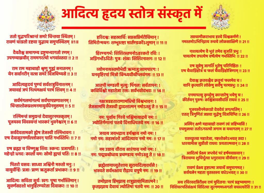 Aditya Hridaya Stotra in Sanskritततो युद्धपरिश्रान्तं समरे चिन्तया स्थितम् ।
रावणं चाग्रतो दृष्टवा युद्धाय समुपस्थितम् ॥1॥दैवतैश्च समागम्य द्रष्टुमभ्यागतो रणम् ।
उपगम्याब्रवीद् राममगरत्यो भगवांस्तदा ॥2॥राम राम महाबाहो श्रृणु गुह्यं सनातनम् ।
येन सर्वानरीन् वत्स समरे विजयिष्यसे ॥3॥आदित्यहृदयं पुण्यं सर्वशत्रुविनाशनम् ।
जयावहं जपं नित्यमक्षयं परमं शिवम् ॥4॥सर्वमंगलमांगल्यं सर्वपापप्रणाशनम् ।
चिन्ताशोकप्रशमनमायुर्वधैनमुत्तमम् ॥5॥रश्मिमन्तं समुद्यन्तं देवासुरनमस्कृतम् ।
पूजयस्व विवस्वन्तं भास्करं भुवनेश्वरम् ॥6॥सर्वदेवतामको ह्येष तेजस्वी रश्मिभावनः ।
एष देवासुरगणाँल्लोकान् पाति गभस्तिभिः ॥7॥एष ब्रह्मा च विष्णुश्च शिवः स्कन्दः प्रजापतिः ।
महेन्द्रो धनदः कालो यमः सोमो ह्यपां पतिः ॥8॥पितरो वसवः साध्या अश्विनौ मरुतो मनुः ।
वायुर्वन्हिः प्रजाः प्राण ऋतुकर्ता प्रभाकरः ॥9॥आदित्यः सविता सूर्यः खगः पूषा गर्भास्तिमान् ।
सुवर्णसदृशो भानुहिरण्यरेता दिवाकरः ॥10॥हरिदश्वः सहस्रार्चिः सप्तसप्तिर्मरीचिमान् ।
तिमिरोन्मथनः शम्भूस्त्ष्टा मार्तण्डकोंऽशुमान् ॥11॥हिरण्यगर्भः शिशिरस्तपनोऽहरकरो रविः ।
अग्निगर्भोऽदितेः पुत्रः शंखः शिशिरनाशनः ॥12॥व्योमनाथस्तमोभेदी ऋग्यजुःसामपारगः ।
घनवृष्टिरपां मित्रो विन्ध्यवीथीप्लवंगमः ॥13॥आतपी मण्डली मृत्युः पिंगलः सर्वतापनः ।
कविर्विश्वो महातेजा रक्तः सर्वभवोदभवः ॥14॥नक्षत्रग्रहताराणामधिपो विश्वभावनः ।
तेजसामपि तेजस्वी द्वादशात्मन् नमोऽस्तु ते ॥15॥नमः पूर्वाय गिरये पश्चिमायाद्रये नमः ।
ज्योतिर्गणानां पतये दिनाधिपतये नमः ॥16॥जयाय जयभद्राय हर्यश्वाय नमो नमः ।
नमो नमः सहस्रांशो आदित्याय नमो नमः ॥17॥नम उग्राय वीराय सारंगाय नमो नमः ।
नमः पद्मप्रबोधाय प्रचण्डाय नमोऽस्तु ते ॥18॥ब्रह्मेशानाच्युतेशाय सूरायदित्यवर्चसे ।
भास्वते सर्वभक्षाय रौद्राय वपुषे नमः ॥19॥तमोघ्नाय हिमघ्नाय शत्रुघ्नायामितात्मने ।
कृतघ्नघ्नाय देवाय ज्योतिषां पतये नमः ॥20॥तप्तचामीकराभाय हस्ये विश्वकर्मणे ।
नमस्तमोऽभिनिघ्नाय रुचये लोकसाक्षिणे ॥21॥नाशयत्येष वै भूतं तमेव सृजति प्रभुः ।
पायत्येष तपत्येष वर्षत्येष गभस्तिभिः ॥22॥एष सुप्तेषु जागर्ति भूतेषु परिनिष्ठितः ।
एष चैवाग्निहोत्रं च फलं चैवाग्निहोत्रिणाम् ॥23॥देवाश्च क्रतवश्चैव क्रतूनां फलमेव च ।
यानि कृत्यानि लोकेषु सर्वेषु परमप्रभुः ॥24॥एनमापत्सु कृच्छ्रेषु कान्तारेषु भयेषु च ।
कीर्तयन् पुरुषः कश्चिन्नावसीदति राघव ॥25॥पूजयस्वैनमेकाग्रो देवदेवं जगत्पतिम् ।
एतत् त्रिगुणितं जप्तवा युद्धेषु विजयिष्यसि ॥26॥अस्मिन् क्षणे महाबाहो रावणं त्वं जहिष्यसि ।
एवमुक्त्वा ततोऽगस्त्यो जगाम स यथागतम् ॥27॥एतच्छ्रुत्वा महातेजा, नष्टशोकोऽभवत् तदा ।
धारयामास सुप्रीतो राघवः प्रयतात्मवान् ॥28॥आदित्यं प्रेक्ष्य जप्त्वेदं परं हर्षमवाप्तवान् ।
त्रिराचम्य शुचिर्भूत्वा धनुरादाय वीर्यवान् ॥29॥रावणं प्रेक्ष्य हृष्टात्मा जयार्थे समुपागमत् ।
सर्वयत्नेन महता वृतस्तस्य वधेऽभवत् ॥30॥अथ रविरवदन्निरीक्ष्य रामं मुदितनाः परमं प्रहृष्यमाणः ।
निशिचरपतिसंक्षयं विदित्वा सुरगणमध्यगतो वचस्त्वरेति ॥31॥