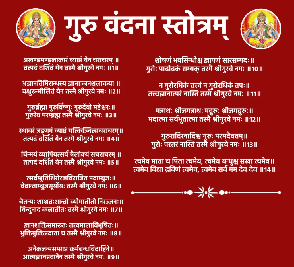 Guru Vandana Stotramअखण्डमण्डलाकारं व्याप्तं येन चराचरम् ॥
तत्पदं दर्शितं येन तस्मै श्रीगुरवे नमः ॥१॥अज्ञानतिमिरान्धस्य ज्ञानाञ्जनशलाकया ॥
चक्षुरुन्मीलितं येन तस्मै श्रीगुरवे नमः ॥२॥गुरुर्ब्रह्मा गुरुर्विष्णुः गुरुर्देवो महेश्वरः॥
गुरुरेव परम्ब्रह्म तस्मै श्रीगुरवे नमः ॥३॥स्थावरं जङ्गमं व्याप्तं यत्किञ्चित्सचराचरम्॥
तत्पदं दर्शितं येन तस्मै श्रीगुरवे नमः ॥४॥चिन्मयं व्यापियत्सर्वं त्रैलोक्यं सचराचरम् ॥
तत्पदं दर्शितं येन तस्मै श्रीगुरवे नमः ॥५॥त्सर्वश्रुतिशिरोरत्नविराजित पदाम्बुजः॥
वेदान्ताम्बुजसूर्योयः तस्मै श्रीगुरवे नमः ॥६॥चैतन्यः शाश्वतःशान्तो व्योमातीतो निरञ्जनः॥
बिन्दुनाद कलातीतः तस्मै श्रीगुरवे नमः ॥७॥ज्ञानशक्तिसमारूढः तत्त्वमालाविभूषितः॥
भुक्तिमुक्तिप्रदाता च तस्मै श्रीगुरवे नमः ॥८॥अनेकजन्मसम्प्राप्त कर्मबन्धविदाहिने॥
आत्मज्ञानप्रदानेन तस्मै श्रीगुरवे नमः ॥९॥शोषणं भवसिन्धोश्च ज्ञापणं सारसम्पदः॥
गुरोः पादोदकं सम्यक् तस्मै श्रीगुरवे नमः ॥१०॥न गुरोरधिकं तत्त्वं न गुरोरधिकं तपः॥
तत्त्वज्ञानात्परं नास्ति तस्मै श्रीगुरवे नमः ॥११॥मन्नाथः श्रीजगन्नाथः मद्गुरुः श्रीजगद्गुरुः॥
मदात्मा सर्वभूतात्मा तस्मै श्रीगुरवे नमः ॥१२॥गुरुरादिरनादिश्च गुरुः परमदैवतम्॥
गुरोः परतरं नास्ति तस्मै श्रीगुरवे नमः ॥१३॥त्वमेव माता च पिता त्वमेव, त्वमेव बन्धुश्च सखा त्वमेव॥
त्वमेव विद्या द्रविणं त्वमेव, त्वमेव सर्वं मम देव देव ॥१४॥
