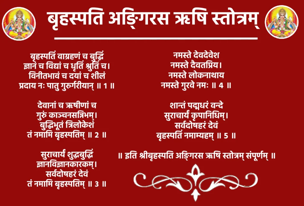 Brihaspati Angiras Rishi Stotramबृहस्पतिं वाग्रहणं च बुद्धिं
ज्ञानं च विद्यां च धृतिं श्रुतिं च।
विनीतभावं च दयां च शीलं
प्रदाय नः पातु गुरुर्गरीयान् ॥ १ ॥देवानां च ऋषीणां च
गुरुं काञ्चनसन्निभम्।
बुद्धिभूतं त्रिलोकेशं
तं नमामि बृहस्पतिम् ॥ २ ॥सुराचार्यं शुद्धबुद्धिं
ज्ञानविज्ञानकारकम्।
सर्वदोषहरं देवं
तं नमामि बृहस्पतिम् ॥ ३ ॥नमस्ते देवदेवेश
नमस्ते दैवतप्रिय।
नमस्ते लोकनाथाय
नमस्ते गुरवे नमः ॥ ४ ॥शान्तं पद्मधरं वन्दे
सुराचार्यं कृपानिधिम्।
सर्वदोषहरं देवं
बृहस्पतिं नमाम्यहम् ॥ ५ ॥॥ इति श्रीबृहस्पति अङ्गिरस ऋषि स्तोत्रम् संपूर्णम् ॥
