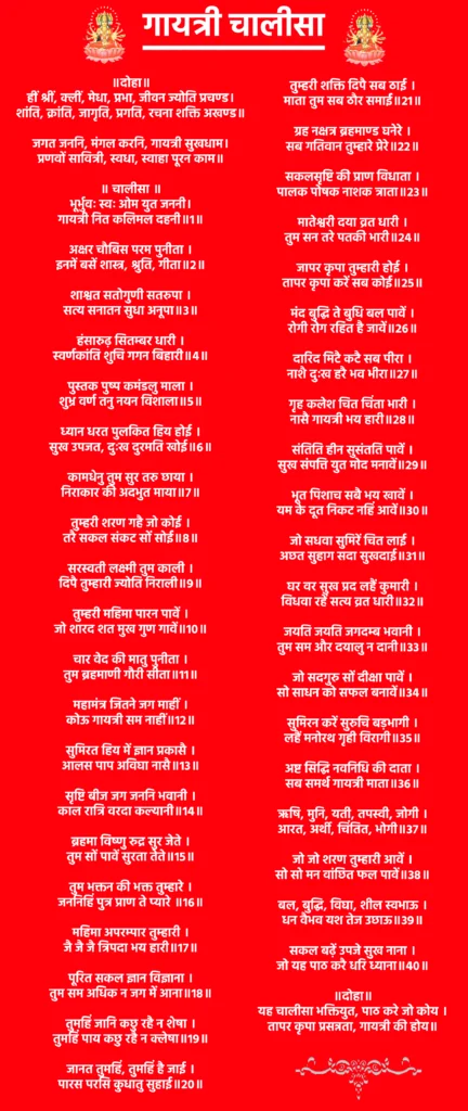 Gayatri Chalisa

॥दोहा॥
हीं श्रीं, क्लीं, मेधा, प्रभा, जीवन ज्योति प्रचण्ड।
शांति, क्रांति, जागृति, प्रगति, रचना शक्ति अखण्ड॥

जगत जननि, मंगल करनि, गायत्री सुखधाम।
प्रणवों सावित्री, स्वधा, स्वाहा पूरन काम॥

॥ चालीसा ॥
भूर्भुवः स्वः ओम युत जननी।
गायत्री नित कलिमल दहनी॥1॥

अक्षर चौबिस परम पुनीता ।
इनमें बसें शास्त्र, श्रुति, गीता॥2॥

शाश्वत सतोगुणी सतरुपा ।
सत्य सनातन सुधा अनूपा॥3॥

हंसारुढ़ सितम्बर धारी ।
स्वर्णकांति शुचि गगन बिहारी॥4॥

पुस्तक पुष्प कमंडलु माला ।
शुभ्र वर्ण तनु नयन विशाला॥5॥

ध्यान धरत पुलकित हिय होई ।
सुख उपजत, दुःख दुरमति खोई॥6॥

कामधेनु तुम सुर तरु छाया ।
निराकार की अदभुत माया॥7॥

तुम्हरी शरण गहै जो कोई ।
तरै सकल संकट सों सोई॥8॥

सरस्वती लक्ष्मी तुम काली ।
दिपै तुम्हारी ज्योति निराली॥9॥

तुम्हरी महिमा पारन पावें ।
जो शारद शत मुख गुण गावें॥10॥

चार वेद की मातु पुनीता ।
तुम ब्रहमाणी गौरी सीता॥11॥

महामंत्र जितने जग माहीं ।
कोऊ गायत्री सम नाहीं॥12॥

सुमिरत हिय में ज्ञान प्रकासै ।
आलस पाप अविघा नासै॥13॥

सृष्टि बीज जग जननि भवानी ।
काल रात्रि वरदा कल्यानी॥14॥

ब्रहमा विष्णु रुद्र सुर जेते ।
तुम सों पावें सुरता तेते॥15॥

तुम भक्तन की भक्त तुम्हारे ।
जननिहिं पुत्र प्राण ते प्यारे ॥16॥

महिमा अपरम्पार तुम्हारी ।
जै जै जै त्रिपदा भय हारी॥17॥

पूरित सकल ज्ञान विज्ञाना ।
तुम सम अधिक न जग में आना॥18॥

तुमहिं जानि कछु रहै न शेषा ।
तुमहिं पाय कछु रहै न क्लेषा॥19॥

जानत तुमहिं, तुमहिं है जाई ।
पारस परसि कुधातु सुहाई॥20॥

तुम्हरी शक्ति दिपै सब ठाई ।
माता तुम सब ठौर समाई॥21॥

ग्रह नक्षत्र ब्रहमाण्ड घनेरे ।
सब गतिवान तुम्हारे प्रेरे॥22॥

सकलसृष्टि की प्राण विधाता ।
पालक पोषक नाशक त्राता॥23॥

मातेश्वरी दया व्रत धारी ।
तुम सन तरे पतकी भारी॥24॥

जापर कृपा तुम्हारी होई ।
तापर कृपा करें सब कोई॥25॥

मंद बुद्घि ते बुधि बल पावें ।
रोगी रोग रहित है जावें॥26॥

दारिद मिटै कटै सब पीरा ।
नाशै दुःख हरै भव भीरा॥27॥

गृह कलेश चित चिंता भारी ।
नासै गायत्री भय हारी॥28॥

संतिति हीन सुसंतति पावें ।
सुख संपत्ति युत मोद मनावें॥29॥

भूत पिशाच सबै भय खावें ।
यम के दूत निकट नहिं आवें॥30॥

जो सधवा सुमिरें चित लाई ।
अछत सुहाग सदा सुखदाई॥31॥

घर वर सुख प्रद लहैं कुमारी ।
विधवा रहें सत्य व्रत धारी॥32॥

जयति जयति जगदम्ब भवानी ।
तुम सम और दयालु न दानी॥33॥

जो सदगुरु सों दीक्षा पावें ।
सो साधन को सफल बनावें॥34॥

सुमिरन करें सुरुचि बड़भागी ।
लहैं मनोरथ गृही विरागी॥35॥

अष्ट सिद्घि नवनिधि की दाता ।
सब समर्थ गायत्री माता॥36॥

ऋषि, मुनि, यती, तपस्वी, जोगी ।
आरत, अर्थी, चिंतित, भोगी॥37॥

जो जो शरण तुम्हारी आवें ।
सो सो मन वांछित फल पावें॥38॥

बल, बुद्घि, विघा, शील स्वभाऊ ।
धन वैभव यश तेज उछाऊ॥39॥

सकल बढ़ें उपजे सुख नाना ।
जो यह पाठ करै धरि ध्याना॥40॥

॥दोहा॥
यह चालीसा भक्तियुत, पाठ करे जो कोय ।
तापर कृपा प्रसन्नता, गायत्री की होय॥