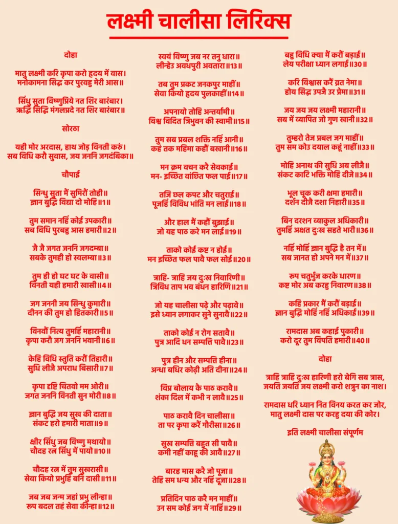 लक्ष्मी चालीसा लिरिक्स: माँ लक्ष्मी की कृपा पाने का सरल मार्ग 1 Lakshmi Chalisa Lyricsदोहामातु लक्ष्मी करि कृपा करो हृदय में वास।
मनोकामना सिद्ध कर पुरवहु मेरी आस॥सिंधु सुता विष्णुप्रिये नत शिर बारंबार।
ऋद्धि सिद्धि मंगलप्रदे नत शिर बारंबार॥सोरठायही मोर अरदास, हाथ जोड़ विनती करुं।
सब विधि करौ सुवास, जय जननि जगदंबिका॥चौपाईसिन्धु सुता मैं सुमिरौं तोही॥
ज्ञान बुद्धि विद्या दो मोहि॥1॥तुम समान नहिं कोई उपकारी॥
सब विधि पुरबहु आस हमारी॥2॥जै जै जगत जननि जगदम्बा॥
सबके तुमही हो स्वलम्बा॥3॥तुम ही हो घट घट के वासी॥
विनती यही हमारी खासी॥4॥जग जननी जय सिन्धु कुमारी॥
दीनन की तुम हो हितकारी॥5॥विनवौं नित्य तुमहिं महारानी॥
कृपा करौ जग जननि भवानी॥6॥केहि विधि स्तुति करौं तिहारी॥
सुधि लीजै अपराध बिसारी॥7॥कृपा दृष्टि चितवो मम ओरी॥
जगत जननि विनती सुन मोरी॥8॥ज्ञान बुद्धि जय सुख की दाता॥
संकट हरो हमारी माता॥9॥क्षीर सिंधु जब विष्णु मथायो॥
चौदह रत्न सिंधु में पायो॥10॥चौदह रत्न में तुम सुखरासी॥
सेवा कियो प्रभुहिं बनि दासी॥11॥जब जब जन्म जहां प्रभु लीन्हा॥
रूप बदल तहं सेवा कीन्हा॥12॥स्वयं विष्णु जब नर तनु धारा॥
लीन्हेउ अवधपुरी अवतारा॥13॥तब तुम प्रकट जनकपुर माहीं॥
सेवा कियो हृदय पुलकाहीं॥14॥अपनायो तोहि अन्तर्यामी॥
विश्व विदित त्रिभुवन की स्वामी॥15॥तुम सब प्रबल शक्ति नहिं आनी॥
कहं तक महिमा कहौं बखानी॥16॥मन क्रम वचन करै सेवकाई॥
मन- इच्छित वांछित फल पाई॥17॥तजि छल कपट और चतुराई॥
पूजहिं विविध भांति मन लाई॥18॥और हाल मैं कहौं बुझाई॥
जो यह पाठ करे मन लाई॥19॥ताको कोई कष्ट न होई॥
मन इच्छित फल पावै फल सोई॥20॥त्राहि- त्राहि जय दुःख निवारिणी॥
त्रिविध ताप भव बंधन हारिणि॥21॥जो यह चालीसा पढ़े और पढ़ावे॥
इसे ध्यान लगाकर सुने सुनावै॥22॥ताको कोई न रोग सतावै॥
पुत्र आदि धन सम्पत्ति पावै॥23॥पुत्र हीन और सम्पत्ति हीना॥
अन्धा बधिर कोढ़ी अति दीना॥24॥विप्र बोलाय कै पाठ करावै॥
शंका दिल में कभी न लावै॥25॥पाठ करावै दिन चालीसा॥
ता पर कृपा करैं गौरीसा॥26॥सुख सम्पत्ति बहुत सी पावै॥
कमी नहीं काहू की आवै॥27॥बारह मास करै जो पूजा॥
तेहि सम धन्य और नहिं दूजा॥28॥प्रतिदिन पाठ करै मन माहीं॥
उन सम कोई जग में नाहिं॥29॥बहु विधि क्या मैं करौं बड़ाई॥
लेय परीक्षा ध्यान लगाई॥30॥करि विश्वास करैं व्रत नेमा॥
होय सिद्ध उपजै उर प्रेमा॥31॥जय जय जय लक्ष्मी महारानी॥
सब में व्यापित जो गुण खानी॥32॥तुम्हरो तेज प्रबल जग माहीं॥
तुम सम कोउ दयाल कहूं नाहीं॥33॥मोहि अनाथ की सुधि अब लीजै॥
संकट काटि भक्ति मोहि दीजे॥34॥भूल चूक करी क्षमा हमारी॥
दर्शन दीजै दशा निहारी॥35॥बिन दरशन व्याकुल अधिकारी॥
तुमहिं अक्षत दुःख सहते भारी॥36॥नहिं मोहिं ज्ञान बुद्धि है तन में॥
सब जानत हो अपने मन में॥37॥रूप चतुर्भुज करके धारण॥
कष्ट मोर अब करहु निवारण॥38॥कहि प्रकार मैं करौं बड़ाई॥
ज्ञान बुद्धि मोहिं नहिं अधिकाई॥39॥रामदास अब कहाई पुकारी॥
करो दूर तुम विपति हमारी॥40॥दोहात्राहि त्राहि दुःख हारिणी हरो बेगि सब त्रास,
जयति जयति जय लक्ष्मी करो शत्रुन का नाश।रामदास धरि ध्यान नित विनय करत कर जोर,
मातु लक्ष्मी दास पर करहु दया की कोर।इति लक्ष्मी चालीसा संपूर्णम