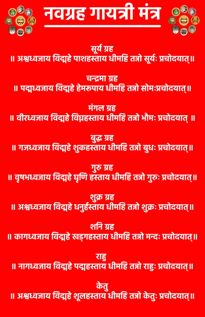 Navagraha Gayatri Mantra Lyrics
सूर्य ग्रह
॥ अश्वध्वजाय विद्महे पाशहस्ताय धीमहि तन्नो सूर्यः प्रचोदयात्॥
चन्द्रमा ग्रह
॥ पद्मध्वजाय विद्महे हेमरूपाय धीमहि तन्नो सोमःप्रचोदयात्॥
मंगल ग्रह
॥ वीरध्वजाय विद्महे विघ्नहस्ताय धीमहि तन्नो भौमः प्रचोदयात् ॥
बुद्ध ग्रह
॥ गजध्वजाय विद्महे शुकहस्ताय धीमहि तन्नो बुधः प्रचोदयात्॥
गुरु ग्रह
॥ वृषभध्वजाय विद्महे घृणि हस्ताय धीमहि तन्नो गुरुः प्रचोदयात्॥
शुक्र ग्रह
॥ अश्वध्वजाय विद्महे धनुर्हस्ताय धीमहि तन्नो शुक्रः प्रचोदयात्॥
शनि ग्रह
॥ कागध्वजाय विद्महे खड्गहस्ताय धीमहि तन्नो मन्दः प्रचोदयात्॥
राहु
॥ नागध्वजाय विद्महे पद्महस्ताय धीमहि तन्नो राहुः प्रचोदयात्॥
केतु
॥ अश्वध्वजाय विद्महे शूलहस्ताय धीमहि तन्नो केतुः प्रचोदयात्॥