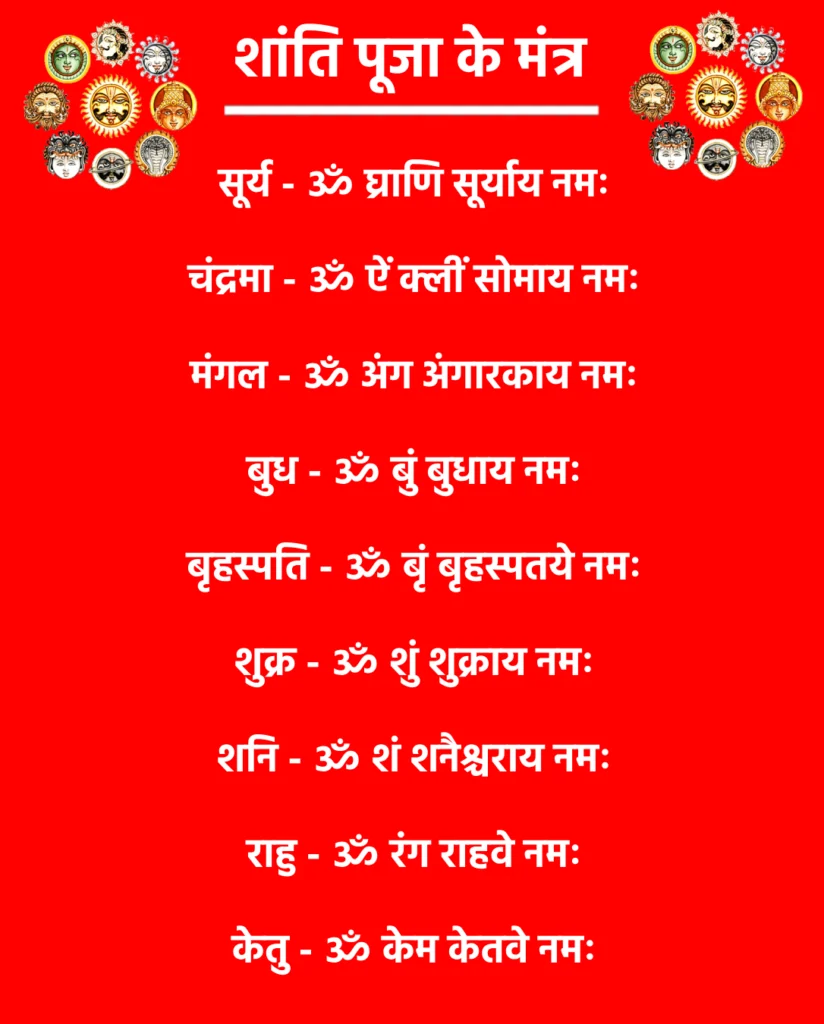 शांति पूजा के मंत्र

सूर्य - ॐ घ्राणि सूर्याय नमः

चंद्रमा - ॐ ऐं क्लीं सोमाय नमः

मंगल - ॐ अंग अंगारकाय नमः

बुध - ॐ बुं बुधाय नमः

बृहस्पति - ॐ बृं बृहस्पतये नमः

शुक्र - ॐ शुं शुक्राय नमः

शनि - ॐ शं शनैश्चराय नमः

राहु - ॐ रंग राहवे नमः

केतु - ॐ केम केतवे नमः
