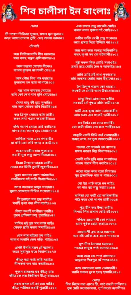 Shiv Chalisa In Bengaliদোহাশ্রী গণেশ গিরিজা সুজন, মঙ্গল মূল সুজন॥
কহৎ অযোধ্যাদাস তুমি, দেহু অভয় বরদান॥চৌপাইজয় গিরিজাপতি দীন দয়ালা॥
সদা করৎ সন্তন প্রতিপালা॥১॥ভাল চন্দ্রমা সোহত নীকে॥
কানন কুন্ডল নাগফনী কে॥২॥অঙ্গ গৌর শির গঙ্গ বহায়ে॥
মুন্ডমাল তন ছার লাগায়ে॥৩॥বস্ত্র খাল বাঘম্বর সোহে॥
ছবি কো দেখ নাগ মুনি মোহে॥৪॥মৈনা মাতু কী হ্য়ে দুলারি॥
বাম অঙ্গ সোহত ছবি নিয়ারি॥৫॥কর ত্রিশূল সোহত ছবি ভারী॥
করৎ সদা শত্রুন ক্ষয়কারী॥৬॥নন্দি গণেশ সোহে তাহঁ কাইসে॥
সাগর মধ্য কমল হ্য়ে যেমনে॥৭॥কার্তিক শ্যাম এবং গণরাউ॥
য়া ছবি কো কহি জাত ন কাউ॥৮॥দেবন যবহীন যায় পুকারা॥
তব হী দুখ প্রভু আপ নিবারা॥৯॥কিয়া উপদ্রব তারক ভারী॥
দেবন সব মিলি তুমহিঁ জুহারি॥১০॥তুরৎ ষডানন আপ পাঠায়উ॥
লবনিমেষ মহঁ মারি গিরায়উ॥১১॥আপ জলন্ধর অসুর সংহারা॥
সুযশ তোমহার বিদিত সংসারা॥১২॥ত্রিপুরাসুর সন যুদ্ধ মচাই॥
সবহিঁ কৃপা কর লীন বচাই॥১৩॥কিয়া তপহিঁ ভাগীরথ ভারী॥
পুরব প্রতিজ্ঞা তসু পুরারি॥১৪॥দানিন মহঁ তুম সম কাউ নাইঁ॥
সেবক স্তুতি করত সদাহিঁ॥১৫॥বেদ নাম মহিমা তব গাই॥
অকথ অনাদি ভেদ নহিং পাই॥১৬॥প্রগট উদধি মন্থন মেঁ জ্বালা॥
জরে সুরাসুর ভয়ে বিহালা॥১৭॥কীঞ্ দয়া তাহঁ করি সহাই॥
নীলকণ্ঠ তব নাম কহাই॥১৮॥পূজন রামচন্দ্র যব কীঞ্ য়া॥
জীত কে লঙ্ক বিভীষণ দীঞ্ য়া॥১৯॥সহস কমল মেঁ হো রহে ধারি॥
কীঞ্ পরীক্ষা তবহিঁ পুরারী॥২০॥এক কমল প্রভু রাখেউ যোই॥
কমল নয়ন পূজন চহঁ সোই॥২১॥কঠিন ভক্তি দেখী প্রভু শংকর॥
ভয়ে প্রসন্ন দিয়ে ইচ্ছিত বর॥২২॥জয় জয় জয় অনন্ত অবিনাশি॥
করৎ কৃপা সব কে ঘটবাসী॥২৩॥দুষ্ট সকল নিত মোহি সতাওই॥
ভ্রমত রহে মোহি চৈন ন আভাই॥২৪॥ত্রাহি ত্রাহি মইঁ নাথ পুকারো॥
য়হি অবসর মোহি আন উবাৰো॥২৫॥লৈ ত্রিশূল শত্রুন কো মারো॥
সংকট সে মোহি আন উবাৰো॥২৬॥মাতু পিতা ভ্রাতা সব কয়ী॥
সংকটে মেঁ পুছত নহিং কয়ী॥২৭॥স্বামী এক হ্য়ে আস তোমহারী॥
আয় হরহু এব সংকট ভারী॥২৮॥ধন নির্ধন কো দেত সদাহিঁ॥
যো কয়ী জাঁচে গো ফল পাহিঁ॥২৯॥অস্তুতি কেহি বিধি করঁ তোমহারী॥
ক্ষমহু নাথ এব চূক আমাদেরী॥৩০॥শংকর হো সংকট কে নাশন॥
মঙ্গল কারণ বিঘ্ন বিনাশন॥৩১॥যোগী যতি মুনি ধ্যান লাগাভৈ॥
নারদ শারদ শীশ নবাভৈ॥৩২॥নমো নমো জয় নমো শিবায়॥
সুর ব্রহ্মাদিক পার ন পায়॥৩৩॥যো ইয় পাঠ করে মন লাই॥
তা পার হয় শম্ভু সহায়॥৩৪॥ঋনিয়া যো কয়ী হো অধিকারী॥
পাঠ করে সো পাপন হাড়ী॥৩৫॥পুত্র হীন কর ইচ্ছা কয়ী॥
নিশ্চয় শিব প্রসাদ তেহি হই॥৩৬॥পন্ডিত ত্রয়োদশী কো লাভে॥
ধ্যান পূর্বক হোম করাভে॥৩৭॥ত্রয়োদশী ব্রত করে হেমশা॥
তন নহি তাকৈ রহে কলে শা॥৩৮॥ধূপ দীপ নৈবেদ্য চড়াভে॥
শংকর সম্মুখ পাঠ শুনাভে॥৩৯॥জন্ম জন্ম কে পাপ নাসাভে॥
অন্তবাস শিবপুর মেঁ পাবে॥৪০॥কহে অযোধ্যা আস তোমহারী॥
জানি সকল দুঃখ হরহু হামারি॥৪১॥দোহানিত নিয়ম কর প্রাতঃ হী, পাঠ করোঁ চালিসা॥
তুম মেরি মনোকামনা, পূর্ণ করো জগদীশ॥