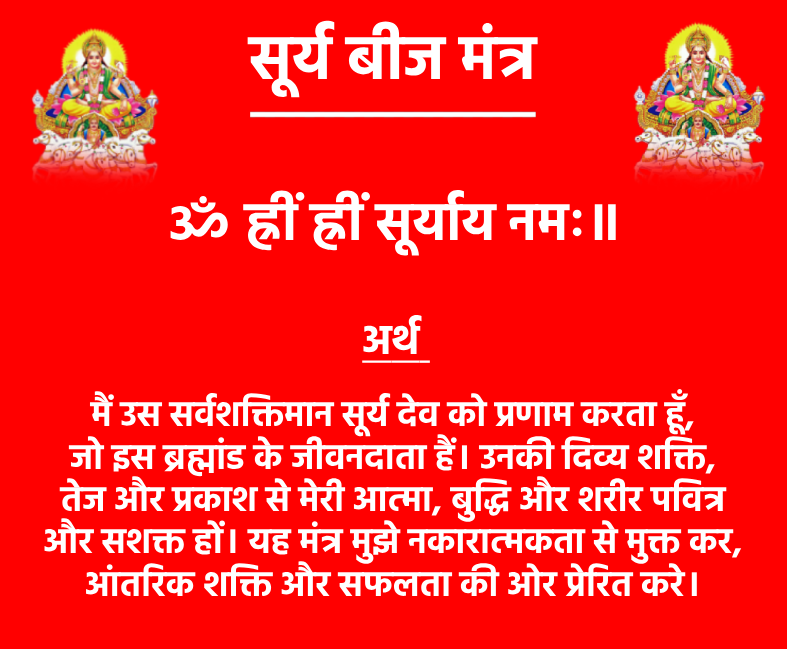 सूर्य बीज मंत्र: करें श्रद्धा से जाप और पाएं सूर्य देव का कृपा आशीर्वाद 1 Surya Beej Mantraॐ ह्रीं ह्रीं सूर्याय नमः॥अर्थ- मैं उस सर्वशक्तिमान सूर्य देव को प्रणाम करता हूँ, जो इस ब्रह्मांड के जीवनदाता हैं। उनकी दिव्य शक्ति, तेज और प्रकाश से मेरी आत्मा, बुद्धि और शरीर पवित्र और सशक्त हों। यह मंत्र मुझे नकारात्मकता से मुक्त कर, आंतरिक शक्ति और सफलता की ओर प्रेरित करे।