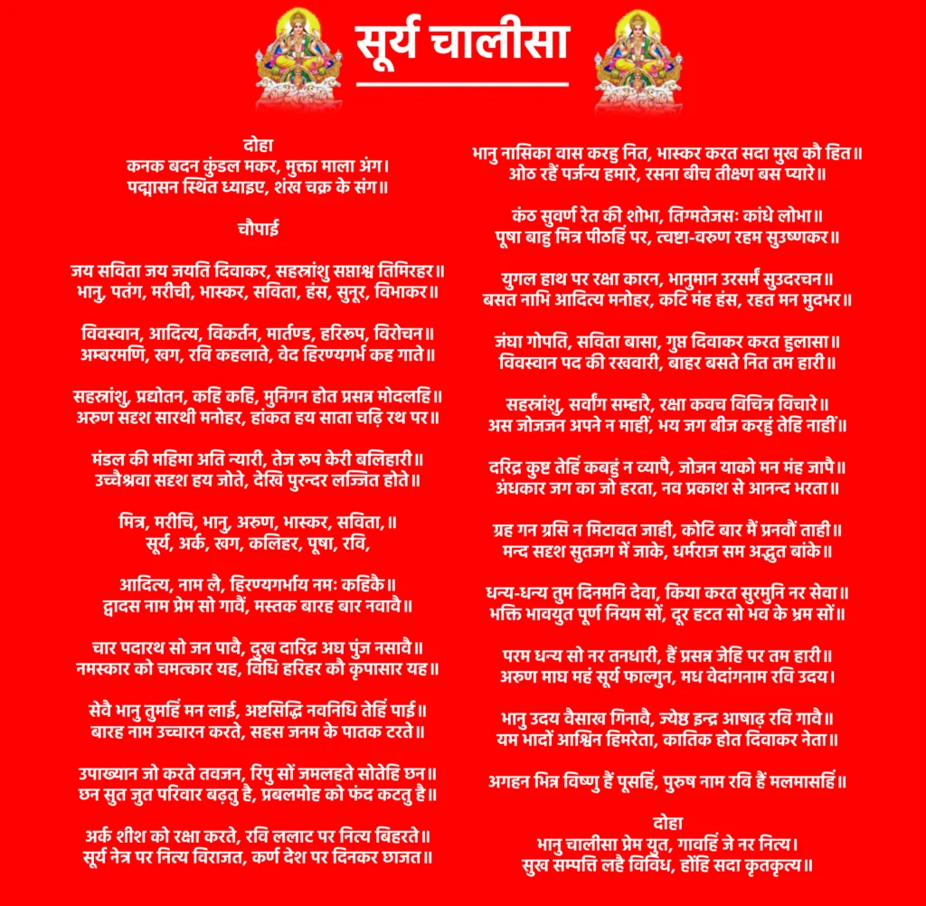 सूर्य चालीसा: सूर्य देव की कृपा पाने के लिए करें इस चालीसा का पाठ 1 Surya Chalisaदोहाकनक बदन कुंडल मकर, मुक्ता माला अंग।
पद्मासन स्थित ध्याइए, शंख चक्र के संग॥चौपाईजय सविता जय जयति दिवाकर, सहस्रांशु सप्ताश्व तिमिरहर॥
भानु, पतंग, मरीची, भास्कर, सविता, हंस, सुनूर, विभाकर॥विवस्वान, आदित्य, विकर्तन, मार्तण्ड, हरिरूप, विरोचन॥
अम्बरमणि, खग, रवि कहलाते, वेद हिरण्यगर्भ कह गाते॥सहस्रांशु, प्रद्योतन, कहि कहि, मुनिगन होत प्रसन्न मोदलहि॥
अरुण सदृश सारथी मनोहर, हांकत हय साता चढ़ि रथ पर॥मंडल की महिमा अति न्यारी, तेज रूप केरी बलिहारी॥
उच्चैश्रवा सदृश हय जोते, देखि पुरन्दर लज्जित होते॥मित्र, मरीचि, भानु, अरुण, भास्कर, सविता,॥
सूर्य, अर्क, खग, कलिहर, पूषा, रवि,आदित्य, नाम लै, हिरण्यगर्भाय नमः कहिकै॥
द्वादस नाम प्रेम सो गावैं, मस्तक बारह बार नवावै॥चार पदारथ सो जन पावै, दुख दारिद्र अघ पुंज नसावै॥
नमस्कार को चमत्कार यह, विधि हरिहर कौ कृपासार यह॥सेवै भानु तुमहिं मन लाई, अष्टसिद्धि नवनिधि तेहिं पाई॥
बारह नाम उच्चारन करते, सहस जनम के पातक टरते॥उपाख्यान जो करते तवजन, रिपु सों जमलहते सोतेहि छन॥
छन सुत जुत परिवार बढ़तु है, प्रबलमोह को फंद कटतु है॥अर्क शीश को रक्षा करते, रवि ललाट पर नित्य बिहरते॥
सूर्य नेत्र पर नित्य विराजत, कर्ण देश पर दिनकर छाजत॥भानु नासिका वास करहु नित, भास्कर करत सदा मुख कौ हित॥
ओठ रहैं पर्जन्य हमारे, रसना बीच तीक्ष्ण बस प्यारे॥कंठ सुवर्ण रेत की शोभा, तिग्मतेजसः कांधे लोभा॥
पूषा बाहु मित्र पीठहिं पर, त्वष्टा-वरुण रहम सुउष्णकर॥युगल हाथ पर रक्षा कारन, भानुमान उरसर्मं सुउदरचन॥
बसत नाभि आदित्य मनोहर, कटि मंह हंस, रहत मन मुदभर॥जंघा गोपति, सविता बासा, गुप्त दिवाकर करत हुलासा॥
विवस्वान पद की रखवारी, बाहर बसते नित तम हारी॥सहस्रांशु, सर्वांग सम्हारै, रक्षा कवच विचित्र विचारे॥
अस जोजजन अपने न माहीं, भय जग बीज करहुं तेहि नाहीं॥दरिद्र कुष्ट तेहिं कबहुं न व्यापै, जोजन याको मन मंह जापै॥
अंधकार जग का जो हरता, नव प्रकाश से आनन्द भरता॥ग्रह गन ग्रसि न मिटावत जाही, कोटि बार मैं प्रनवौं ताही॥
मन्द सदृश सुतजग में जाके, धर्मराज सम अद्भुत बांके॥धन्य-धन्य तुम दिनमनि देवा, किया करत सुरमुनि नर सेवा॥
भक्ति भावयुत पूर्ण नियम सों, दूर हटत सो भव के भ्रम सों॥परम धन्य सो नर तनधारी, हैं प्रसन्न जेहि पर तम हारी॥
अरुण माघ महं सूर्य फाल्गुन, मध वेदांगनाम रवि उदय।भानु उदय वैसाख गिनावै, ज्येष्ठ इन्द्र आषाढ़ रवि गावै॥
यम भादों आश्विन हिमरेता, कातिक होत दिवाकर नेता॥अगहन भिन्न विष्णु हैं पूसहिं, पुरुष नाम रवि हैं मलमासहिं॥दोहा
भानु चालीसा प्रेम युत, गावहिं जे नर नित्य।
सुख सम्पत्ति लहै विविध, होंहि सदा कृतकृत्य॥