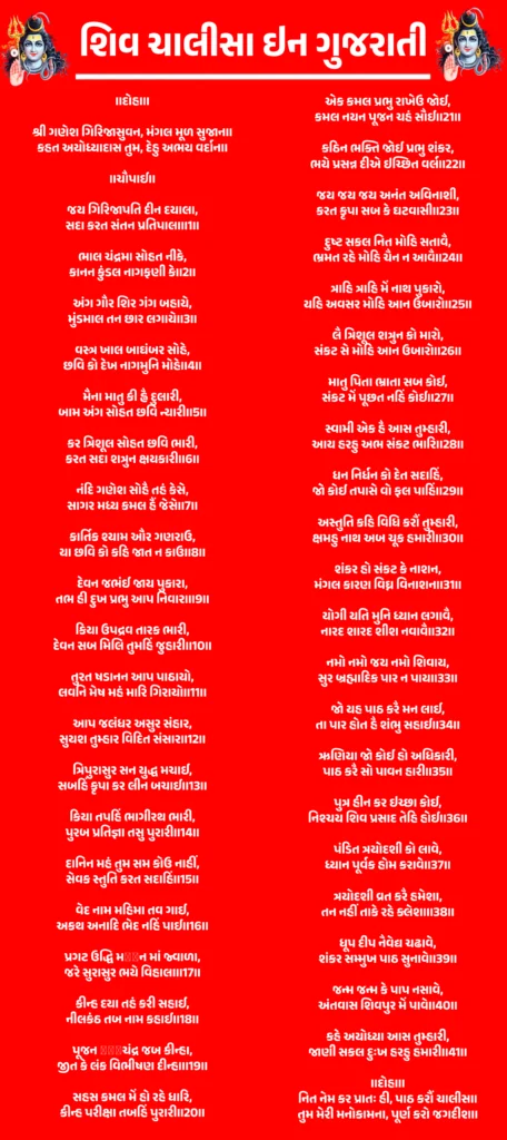 Shiv Chalisa in Gujarati

॥દોહા॥

શ્રી ગણેશ ગિરિજાસુવન, મંગલ મૂળ સુજાન॥
કહત અયોધ્યાદાસ તુમ, દેહુ અભય વર્દાન॥

॥ચૌપાઈ॥

જય ગિરિજાપતિ દીન દયાલા,
સદા કરત સંતન પ્રતિપાલા॥1॥

ભાલ ચંદ્રમા સોહત નીકે,
કાનન કુંડલ નાગફણી કે॥2॥

અંગ ગૌર શિર ગંગ બહાયે,
મુંડમાલ તન છાર લગાયે॥3॥

વસ્ત્ર ખાલ બાઘંબર સોહે,
છવિ કો દેખ નાગમુનિ મોહે॥4॥

મૈના માતુ કી હ્વૈ દુલારી,
બામ અંગ સોહત છવિ ન્યારી॥5॥

કર ત્રિશૂલ સોહત છવિ ભારી,
કરત સદા શત્રુન ક્ષયકારી॥6॥

નંદિ ગણેશ સોહૈ તહં કેસે,
સાગર મધ્ય કમલ હૈં જેસે॥7॥

કાર્તિક શ્યામ ઔર ગણરાઉ,
યા છવિ કો કહિ જાત ન કાઉ॥8॥

દેવન જભંઈ જાય પુકારા,
તભ હી દુખ પ્રભુ આપ નિવારા॥9॥

કિયા ઉપદ્રવ તારક ભારી,
દેવન સબ મિલિ તુમહિં જુહારી॥10॥

તુરત ષડાનન આપ પાઠાયો,
લવનિ મેષ મહં મારિ ગિરાયો॥11॥

આપ જલંધર અસુર સંહાર,
સુયશ તુમ્હાર વિદિત સંસાર॥12॥

ત્રિપુરાસુર સન યુદ્ધ મચાઈ,
સબહિં કૃપા કર લીન બચાઈ॥13॥

કિયા તપહિં ભાગીરથ ભારી,
પુરબ પ્રતિજ્ઞા તસુ પુરારી॥14॥

દાનિન મહં તુમ સમ કોઉ નાહીં,
સેવક સ્તુતિ કરત સદાહિં॥15॥

વેદ નામ મહિમા તવ ગાઈ,
અકથ અનાદિ ભેદ નહિં પાઈ॥16॥

પ્રગટ ઉદ્ધિ મंथન માં જ્વાળા,
જરે સુરાસુર ભયે વિહાલા॥17॥

કીન્હ દયા તહં કરી સહાઈ,
નીલકંઠ તબ નામ કહાઈ॥18॥

પૂજન ರಾಮચંદ્ર જબ કીન્હા,
જીત કે લંક વિભીષણ દીન્હા॥19॥

સહસ કમલ મેં હો રહે ધારિ,
કીન્હ પરીક્ષા તબહિં પુરારી॥20॥

એક કમલ પ્રભુ રાખેઉ જોઈ,
કમલ નયન પૂજન ચહં સૌઈ॥21॥

કઠિન ભક્તિ જોઈ પ્રભુ શંકર,
ભયે પ્રસન્ન દીએ ઇચ્છિત વર્લ॥22॥

જય જય જય અનંત અવિનાશી,
કરત કૃપા સબ કે ઘટવાસી॥23॥

દુષ્ટ સકલ નિત મોહિ સતાવૈ,
ભ્રમત રહે મોહિ ચૈન ન આવૈ॥24॥

ત્રાહિ ત્રાહિ મેં નાથ પુકારો,
યહિ અવસર મોહિ આન ઉબારો॥25॥

લૈ ત્રિશૂલ શત્રુન કો મારો,
સંકટ સે મોહિ આન ઉબારો॥26॥

માતુ પિતા ભ્રાતા સબ કોઈ,
સંકટ મેં પૂછત નહિં કોઈ॥27॥

સ્વામી એક હૈ આસ તુમ્હારી,
આય હરહુ અભ સંકટ ભારિ॥28॥

ધન નિર્ધન કો દેત સદાહિં,
જો કોઈ તપાસે વો ફલ પાહિં॥29॥

અસ્તુતિ કહિ વિધિ કરૌં તુમ્હારી,
ક્ષમહુ નાથ અબ ચૂક હમારી॥30॥

શંકર હો સંકટ કે નાશન,
મંગલ કારણ વિઘ્ન વિનાશન॥31॥

યોગી યતિ મુનિ ધ્યાન લગાવૈ,
નારદ શારદ શીશ નવાવૈ॥32॥

નમો નમો જય નમો શિવાય,
સુર બ્રહ્માદિક પાર ન પાય॥33॥

જો યહ પાઠ કરૈ મન લાઈ,
તા પાર હોત હૈ શંભુ સહાઈ॥34॥

ઋણિયા જો કોઈ હો અધિકારી,
પાઠ કરૈ સો પાવન હારી॥35॥

પુત્ર હીન કર ઇચ્છા કોઈ,
નિશ્ચય શિવ પ્રસાદ તેહિ હોઈ॥36॥

પંડિત ત્રયોદશી કો લાવે,
ધ્યાન પૂર્વક હોમ કરાવે॥37॥

ત્રયોદશી વ્રત કરૈ હમેશા,
તન નહીં તાકે રહે ક્લેશા॥38॥

ધૂપ દીપ નૈવેદ્ય ચઢાવે,
શંકર સમ્મુખ પાઠ સુનાવે॥39॥

જન્મ જન્મ કે પાપ નસાવે,
અંતવાસ શિવપુર મેં પાવે॥40॥

કહે અયોધ્યા આસ તુમ્હારી,
જાણી સકલ દુઃખ હરહુ હમારી॥41॥

॥દોહા॥

નિત નેમ કર પ્રાતઃ હી, પાઠ કરૌં ચાલીસા।
તુમ મેરી મનોકામના, પૂર્ણ કરો જગદીશ॥