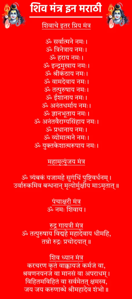 Shiv Mantra In Marathi

शिवाचे इतर प्रिय मंत्र

ॐ सर्वात्मने नमः।

ॐ त्रिनेत्राय नमः।

ॐ हराय नमः।

ॐ इन्द्रमुखाय नमः।

ॐ श्रीकंठाय नमः।

ॐ वामदेवाय नमः।

ॐ तत्पुरुषाय नमः।

ॐ ईशानाय नमः।

ॐ अनंतधर्माय नमः।

ॐ ज्ञानभूताय नमः।

ॐ अनंतवैराग्यसिंहाय नमः।

ॐ प्रधानाय नमः।

ॐ व्योमात्मने नमः।

ॐ युक्तकेशात्मरूपाय नमः।

महामृत्युंजय मंत्र

ॐ त्र्यंबकं यजामहे सुगंधिं पुष्टिवर्धनम्।
उर्वारुकमिव बन्धनान् मृत्योर्मुक्षीय माऽमृतात्॥

पंचाक्षरी मंत्र

ॐ नमः शिवाय।

रुद्र गायत्री मंत्र

ॐ तत्पुरुषाय विद्महे महादेवाय धीमहि,
तन्नो रुद्रः प्रचोदयात्॥

शिव ध्यान मंत्र

करचरण कृतं वाक्कायजं कर्मजं वा,
श्रवणनयनजं वा मानसं वा अपराधम्।
विहितमविहितं वा सर्वमेतत् क्षमस्व,
जय जय करुणाब्धे श्रीमहादेव शंभो॥